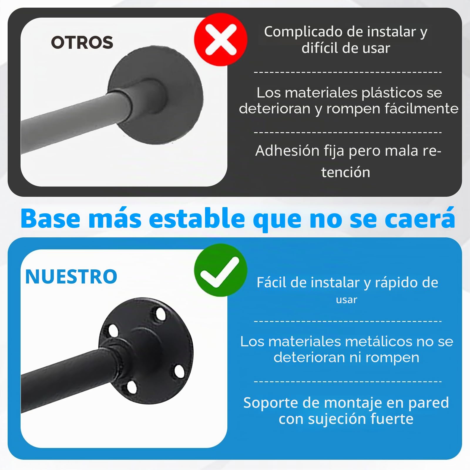 Barra Cortina Ducha Esquinera en Forma de L de 68-98 cm x 68-98 cm,Acero Inoxidable sin Flacidez,Barra de Cortina Curvada Ajustable de 90 Grados Para Baño,Para Baño Tienda De Ropa,Espacio Privado