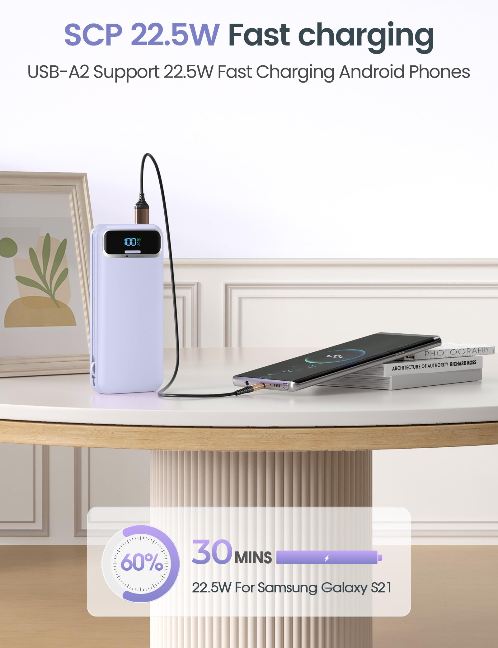 Caricabatterie portatile leggero da 12000 mAh con cavi integrati e spina a muro AC, batteria di ricarica rapida USB-C PD20W, display a LED, caricabatterie esterno da viaggio per tutti gli iPhone