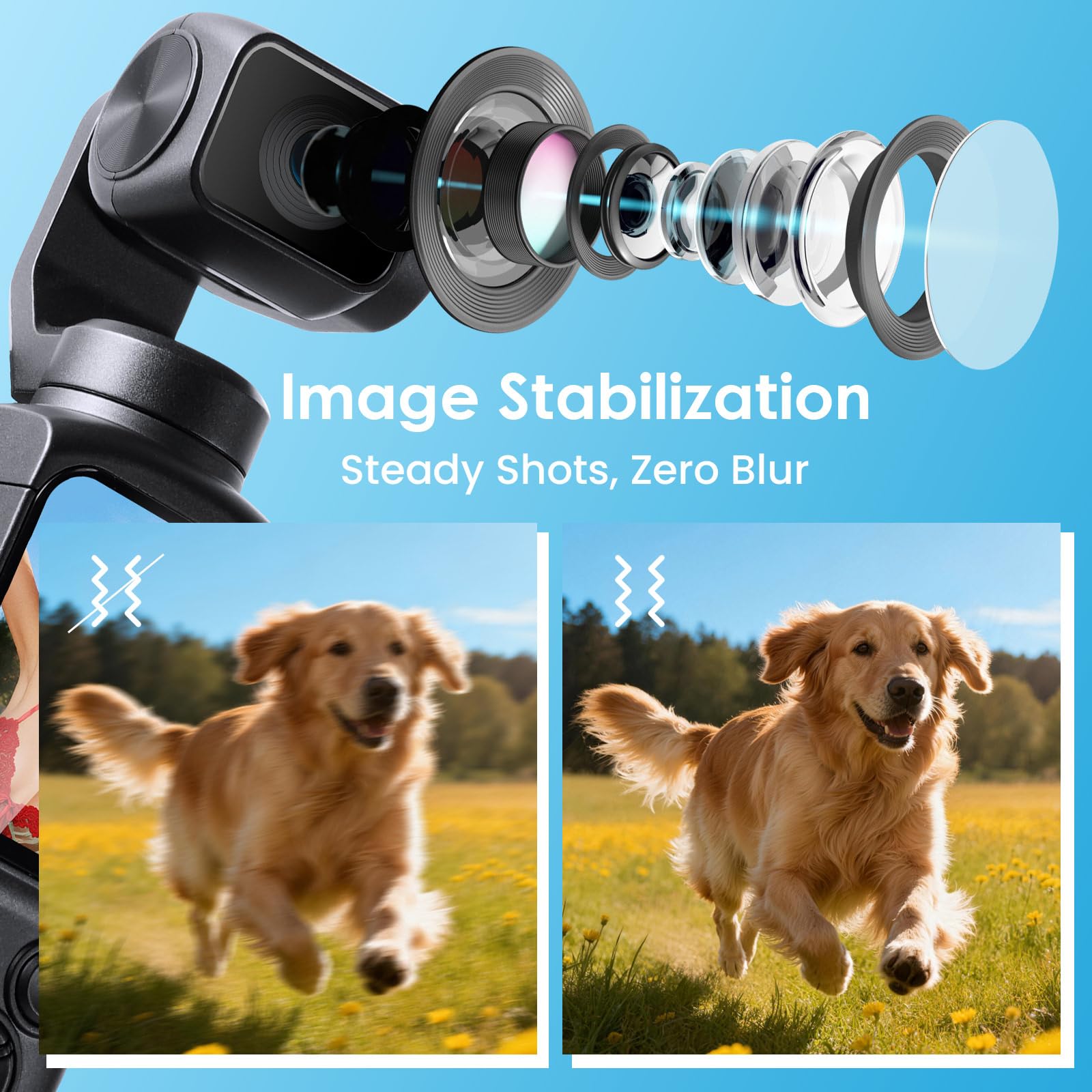 LAMA Vlog Kamera Videokamera 4K 64MP Mini Tragbare Actionkamera mit 320° Gedrehtes Objektiv 64GB Karte, 1,7'' HD-Touchscreen Action cam Körperkamera mit Autofokus & EIS für Vlogging Sport Outdoor