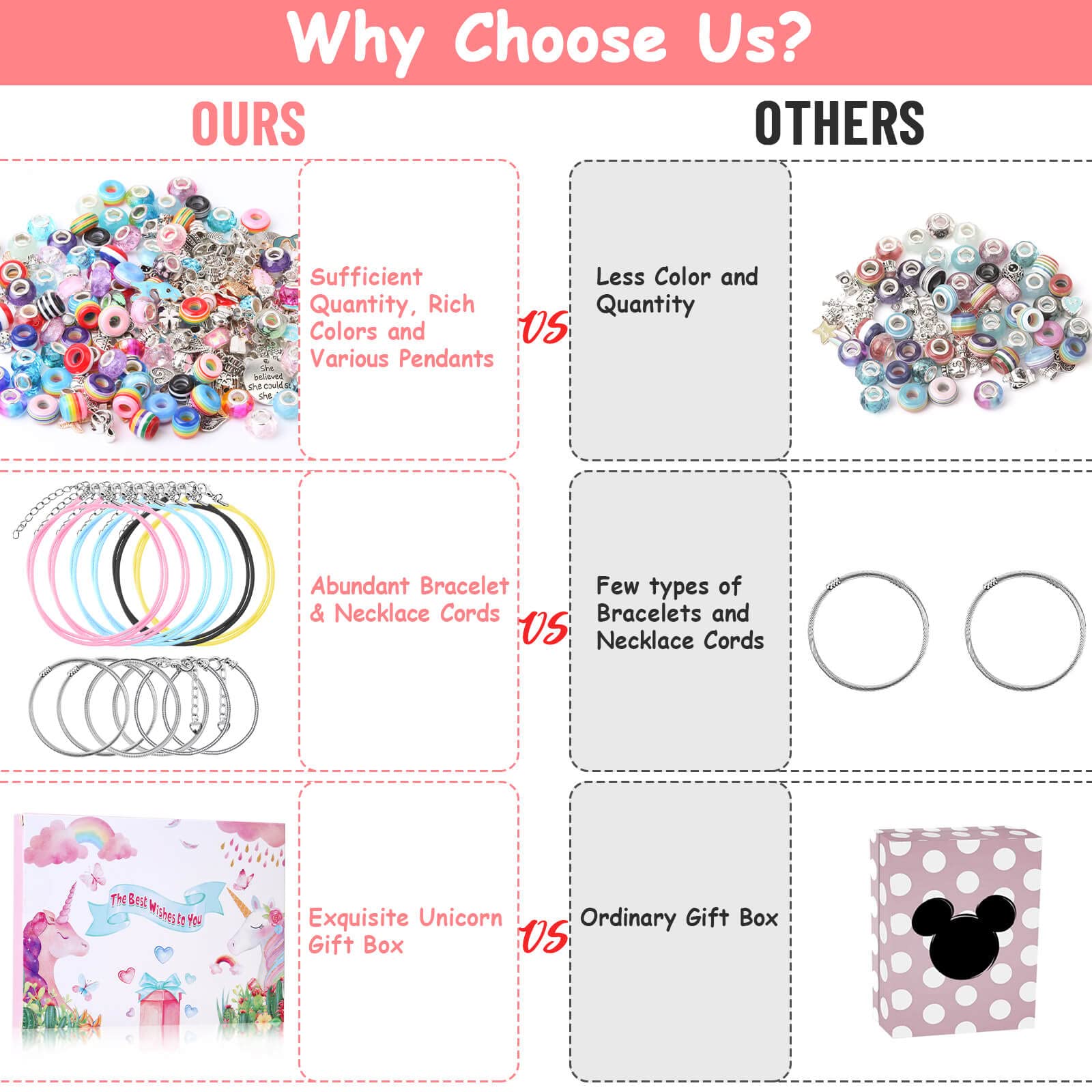 180 Pcs Charm Bracelet Making Kit for Girls, Mckanti Unicorn Mermaid Crafts Gifts Set Charm Bracelets Kit DIY Jewelry Making Supplies with Beads, Pendant, Bracelets, Necklace Cords for Teens Girls - Image 7