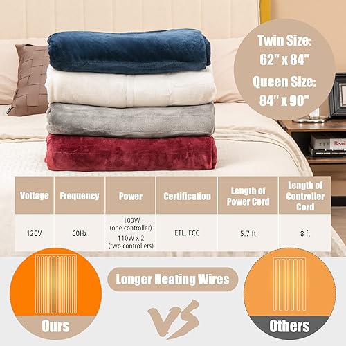 Miniatura 8 de Manta térmica tamaño Queen, 10 niveles de calefacción, 1-12 horas de apagado automático, doble controlador, lavable a máquina, tela de franela,