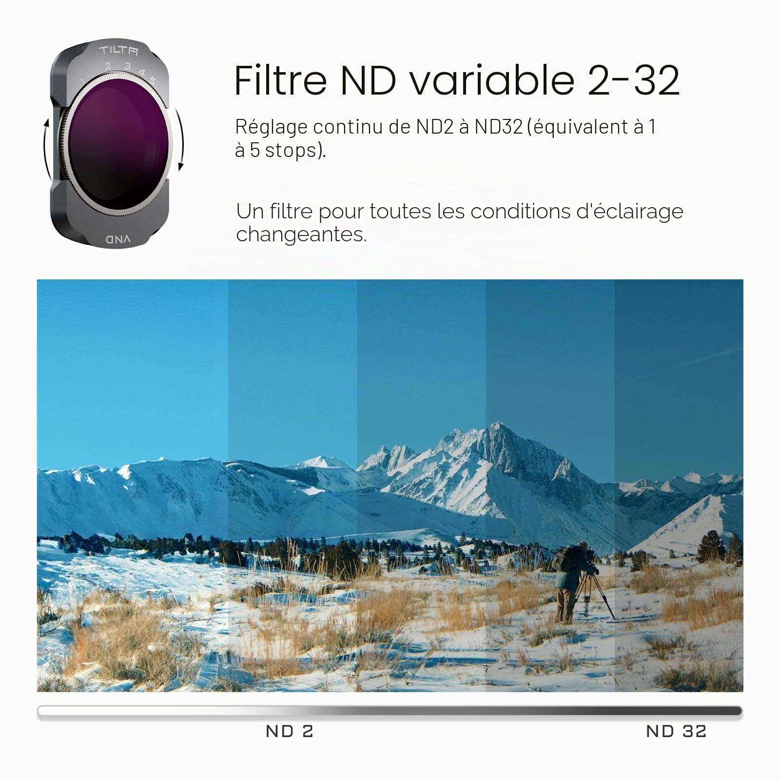 Tilta Pocket 4 Filtre Variable ND2-32, Filtre Magnétique VND 5-Stop Compatible avec DJI Osmo Pocket 3 Pocket 4, Verre Optique Ultra-Fin à Revêtement Polyvalent TF-OP3-VND