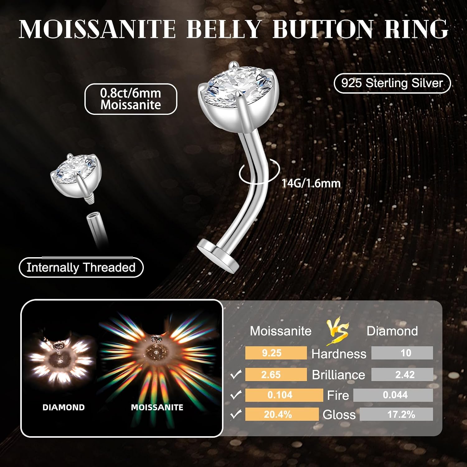 14G Moissanite Floating Belly Button Ring - 925 Sterling Silver 0.8ct Moissanite Flat Back Navel Ring Internally Threaded Body Piercing Jewelry Summer for Women 6mm