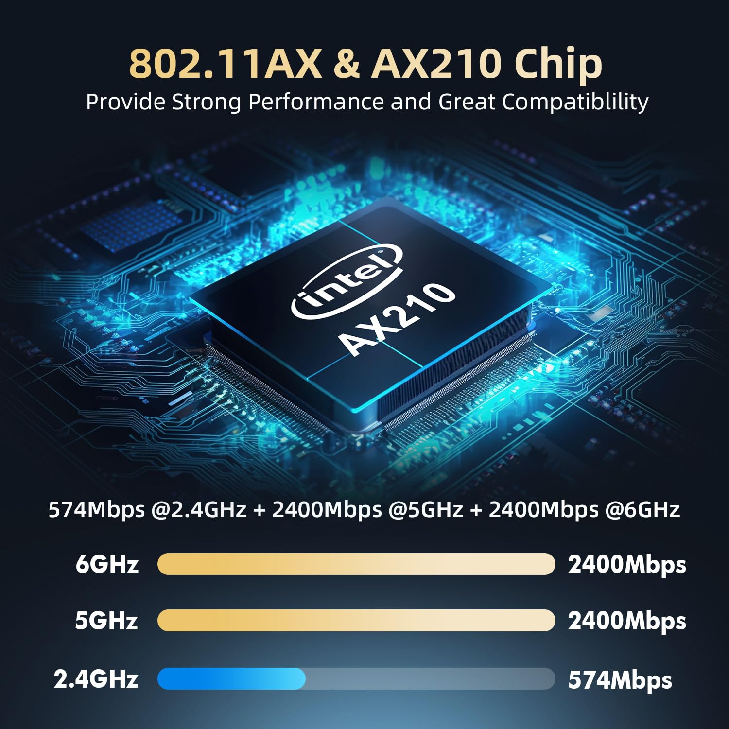 Binardat Tarjeta WiFi 6E M.2 AX210NGW Adaptador de Red WiFi, Chip Intel AX210 Bluetooth 5.3, 5400Mbps Tribanda 2.4GHz/5GHz/6GHz OFDMA y MU-MIMO, para computadora portátil Windows 10/11