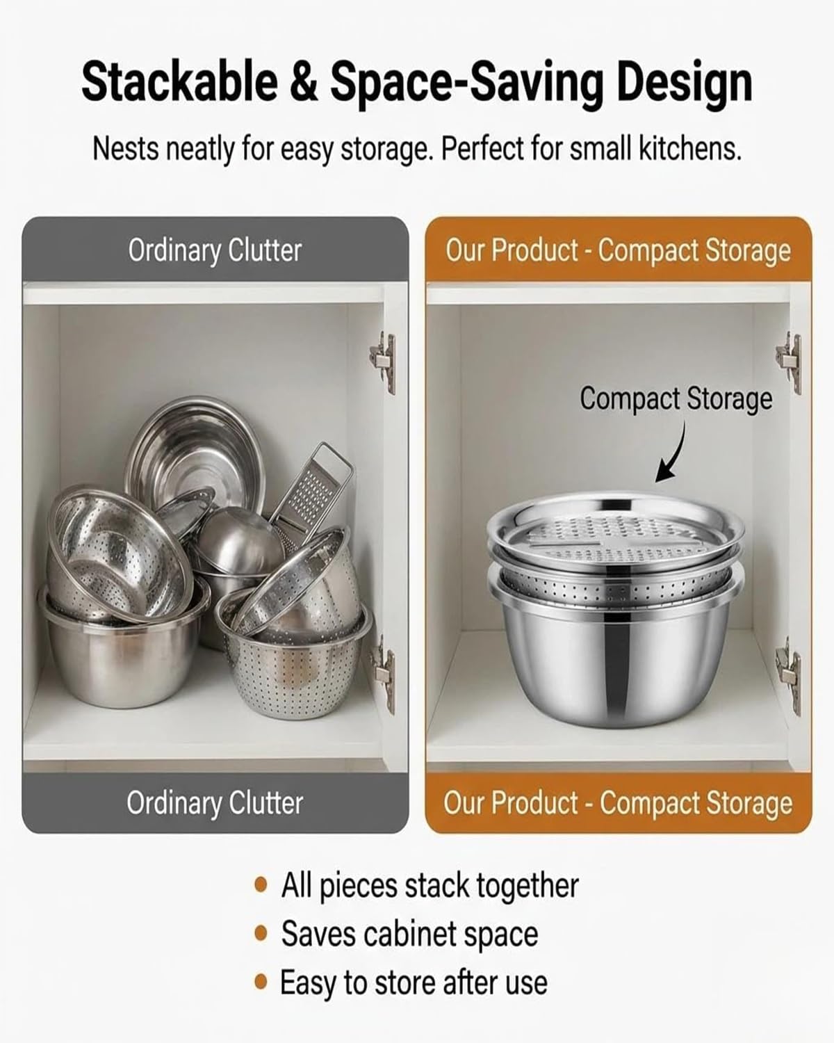 Germany Multifunctional Stainless Steel Basin Strainer Set, 5 in 1 Shredding & Drainage Chopping Basin Slicing Bowl, Vegetables Fruits Drain Basket, Colander Rice Rinser Food Graters(10.2IN)