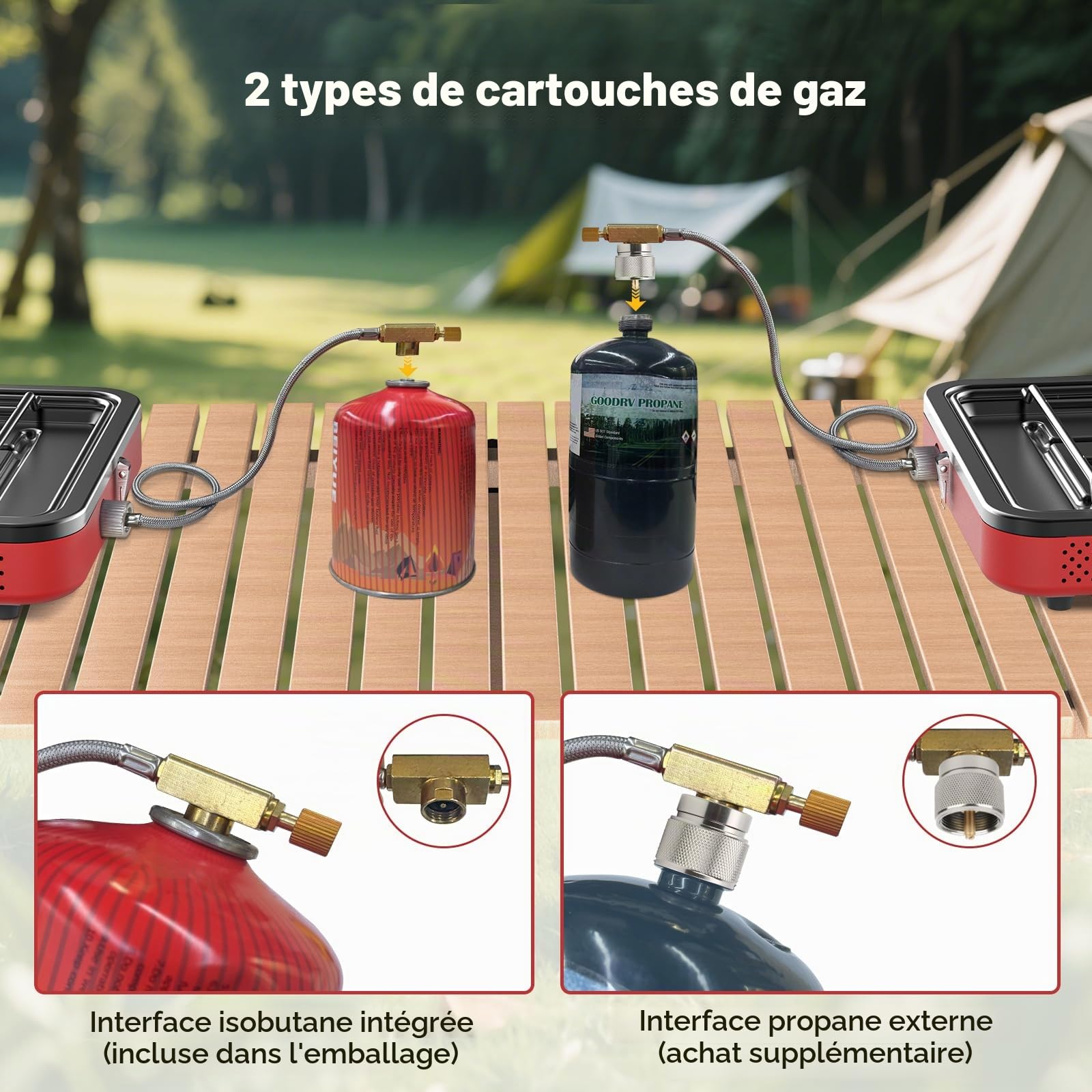 CAMPLUX FoldGo Réchaud de Camping à 2 Brûleurs, Réchaud à Gaz Portable, Compatible avec Cartouches de Gaz Standard, 28-30 mbar, Idéal pour le Camping, la Randonnée et les Pique-niques