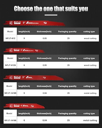Miniatura 6 de Paquete de 25 hojas de sierra recíproca de 6 pulgadas 1418 TPI bimetálicas para metal, 6 pulgadas, 18-TPI hojas de sierra recíproca reemplazan