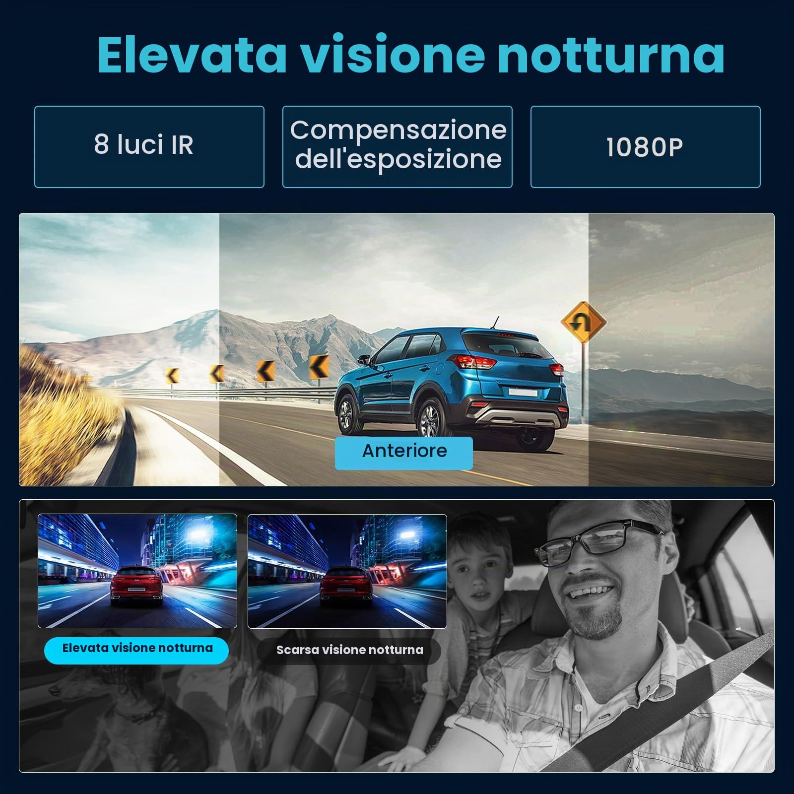 Inefala Dash Cam 4 Canali 360 Gradi 1080P con Scheda 64GB | 3,16 Pollici Touchscreen IPS, Anteriore Interna Posteriore, G-Sensor, Registrazione Loop, Visione Notturna, Grandangolo