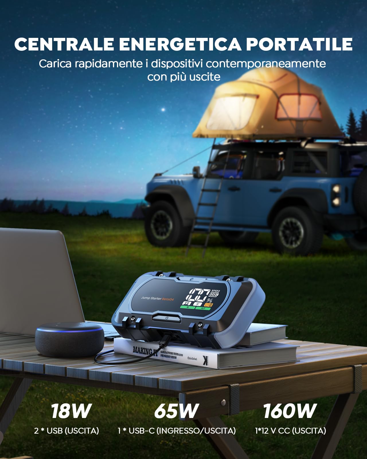 Booster Avviamento Auto, 6000A Avviatore Emergenza per Auto, 65W Ricarica rapida, Starter Batteria Auto Portatile con Cavi Batteria Auto Estesi, Tutto Gas/12.0L Diesel, 600 Lumens Luce