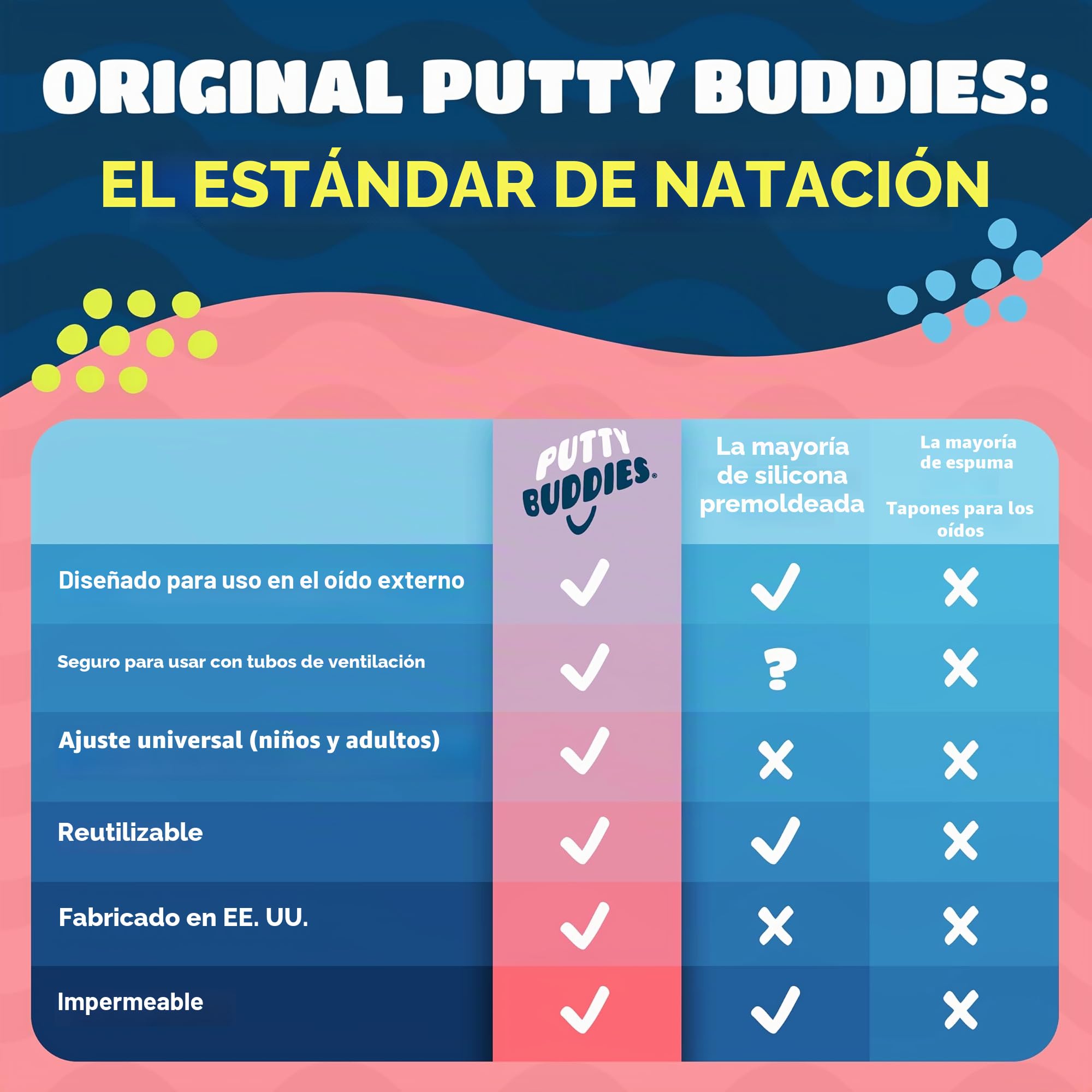 Putty Buddies Tapones para los oídos de natación originales 3 pares Púrpura