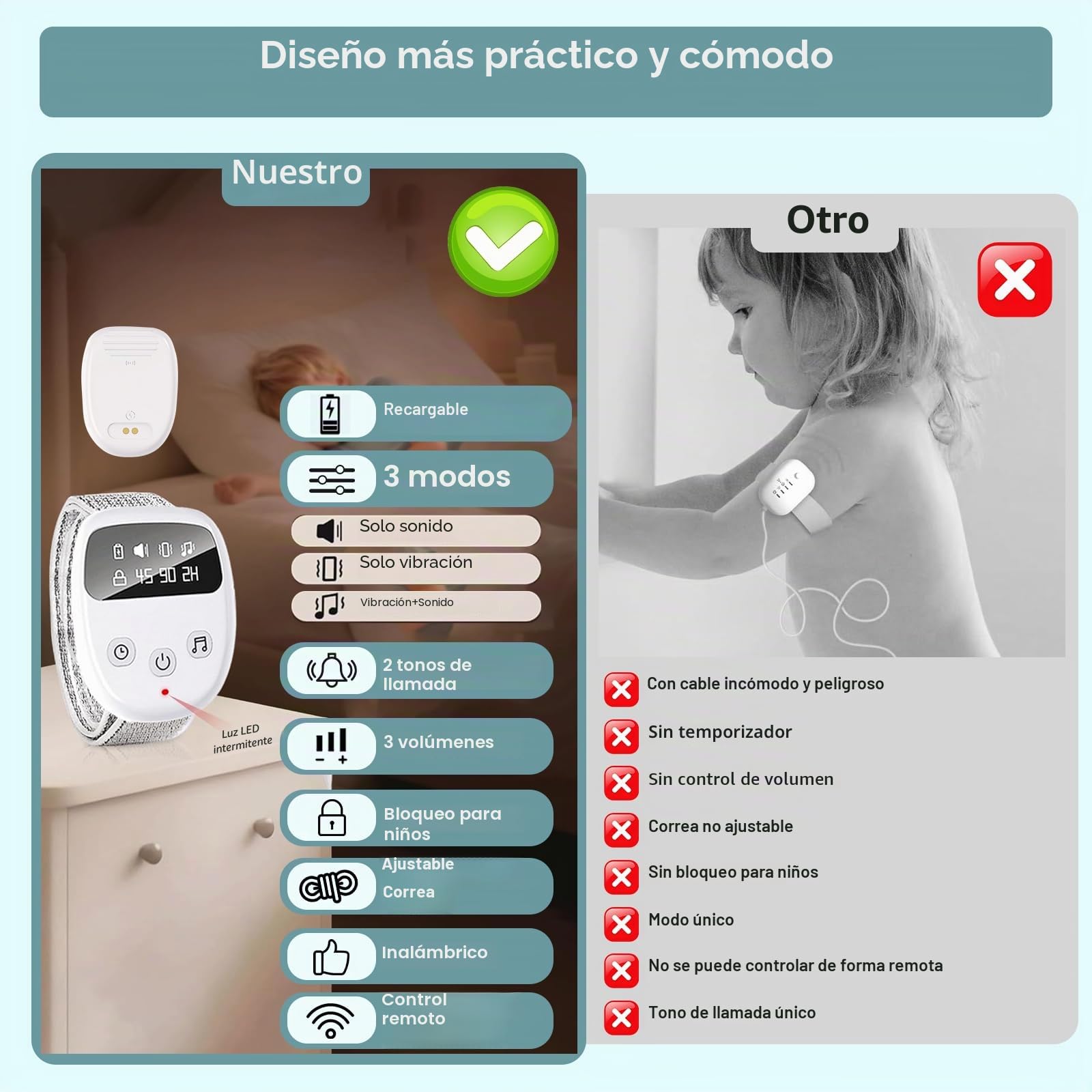 Alarma inalámbrica para niños, con mando a distancia, 3 modos de recordatorio, 2 tonos de llamada, carga USB, temporizador, alarma para entrenamiento de orinal nocturno Superwindun (versión básica​)