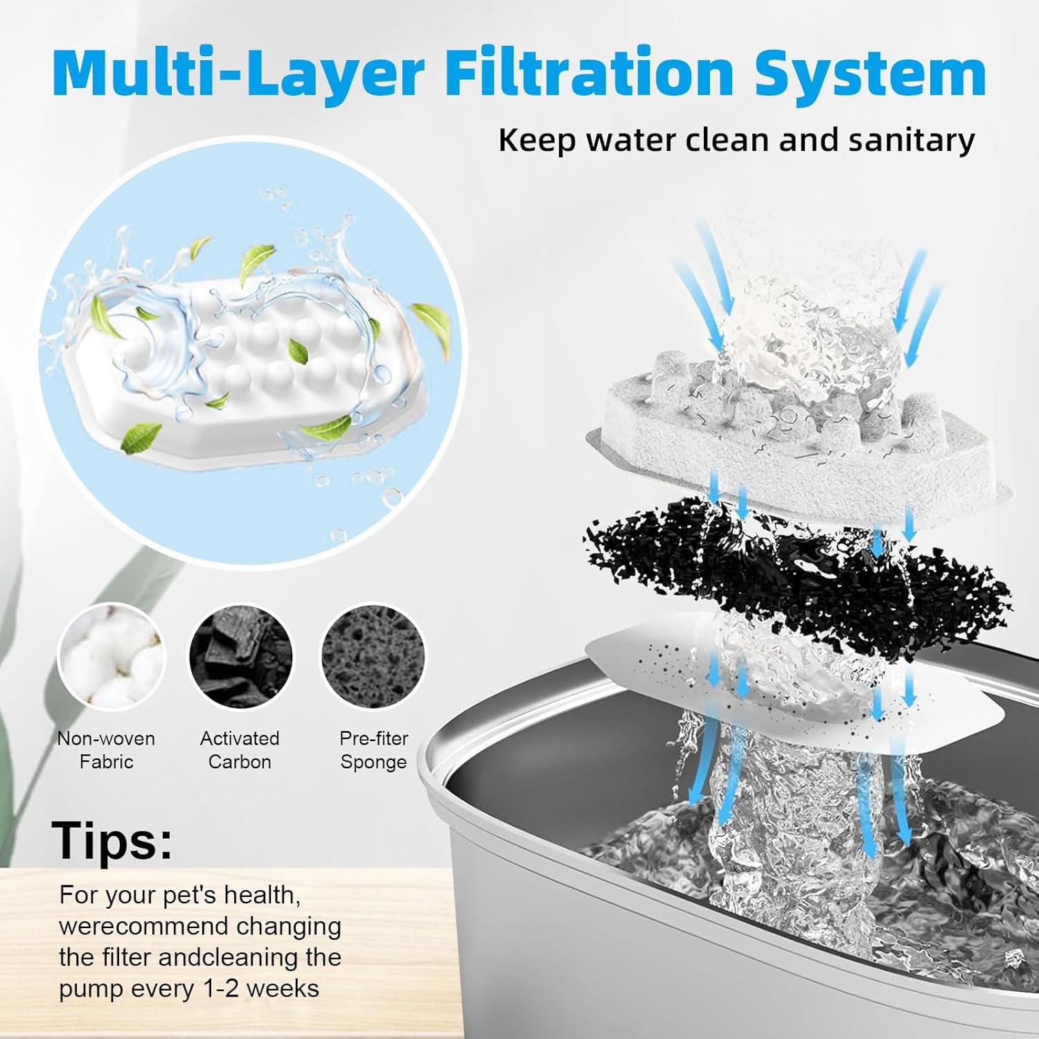 Casfuy PWS-133 T-Shaped Spout Stainless Steel Dog & Cat Water Fountain, 108-oz