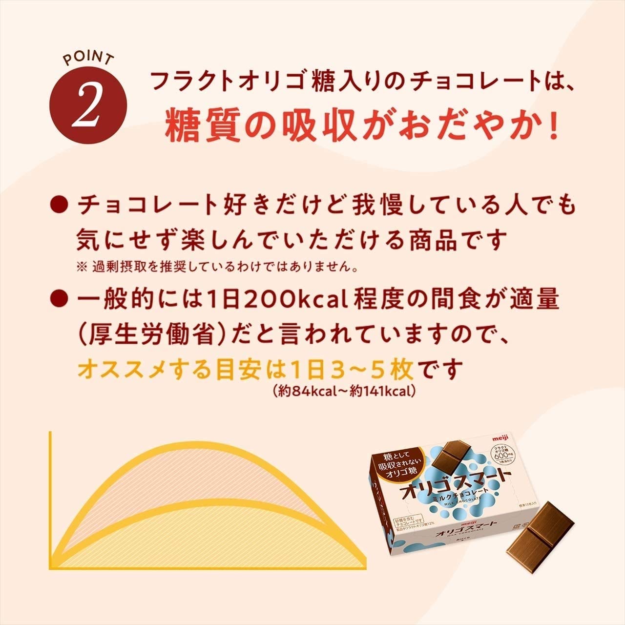 Amazon | 明治 オリゴスマートミルクチョコレート大袋 195g ×12袋 Amazon | 明治 オリゴスマートミルクチョコレート大袋 195g ×12袋