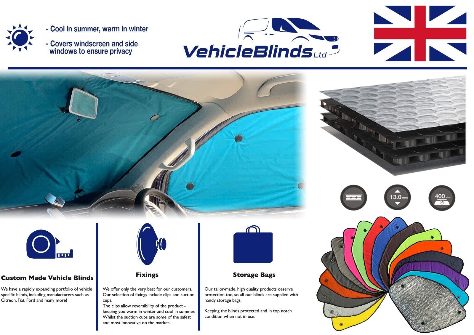 Covprotec Thermo-Jalousien-Set, für 1 Fenster, kompatibel mit Citroen Berlingo (Baujahr 1996–2007), Front-Set, Rückseite, Schwarz