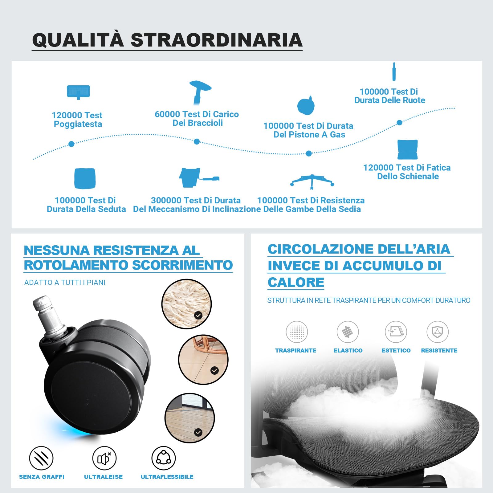 MELOKEA Sedia Ufficio Ergonomica con Poggiapiedi, Sedia Gaming in Rete | Braccioli 4D, Poggiatesta 3D, Profondità Seduta Regolabile, Inclinazione 4 Livelli, Home Office