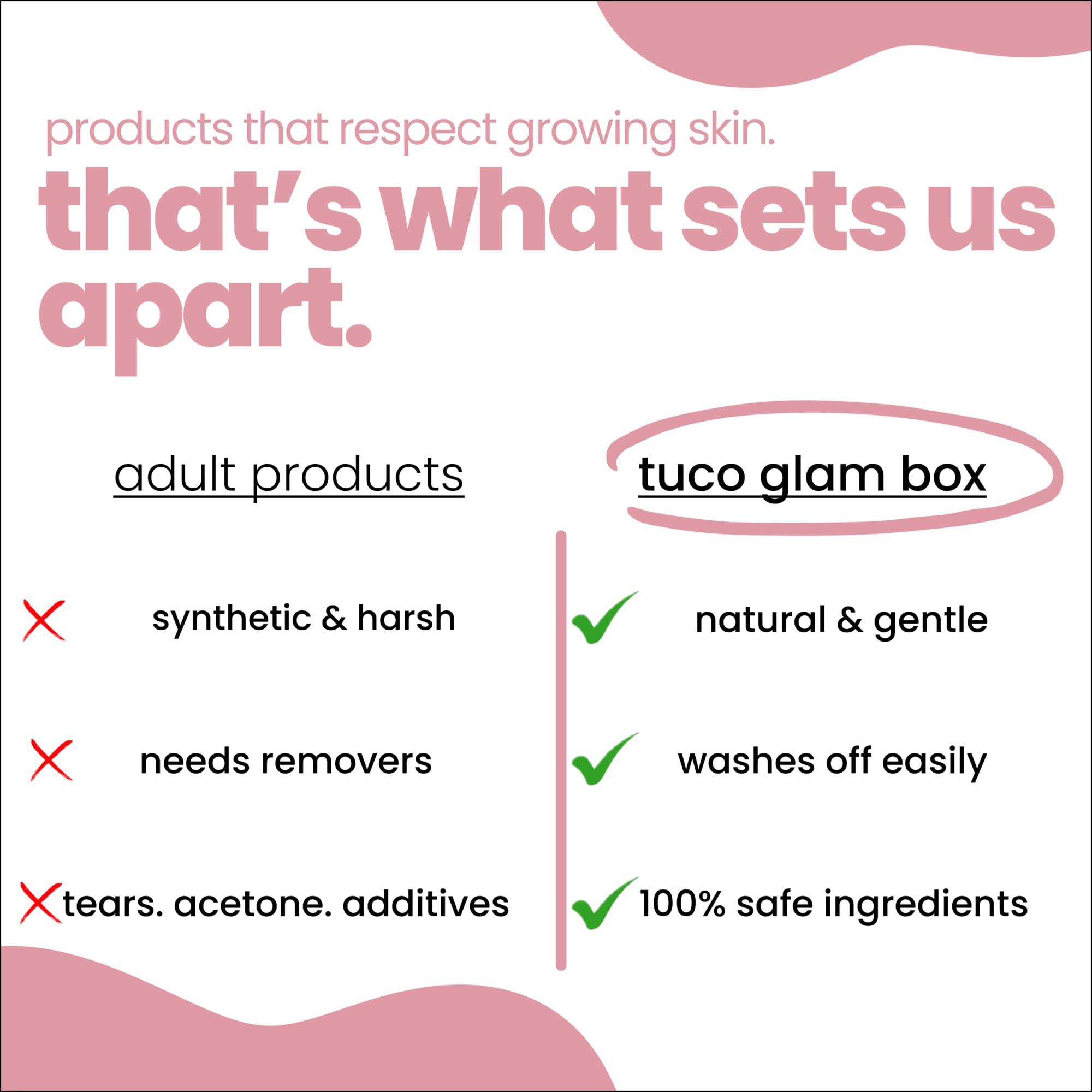 Tuco® Kids Organic Glam Makeup Box for Girls | Safe Makeup Kit | Birthday Gift for 4 5 6 7 8 9 10 11 12-16 Years Old | Non-Toxic Kids Lip balm, Kajal and Nail Paint - Image 4 thumbnail