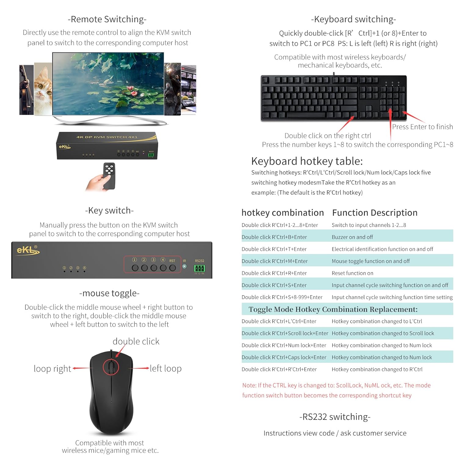 eKL KVM Switch Displayport 4 Port DP 1.2 4x1 Supports 4K@60Hz 4:4:4 hotkey Switching Audio 4 PCs Sharing One Set of Keyboard Mouse