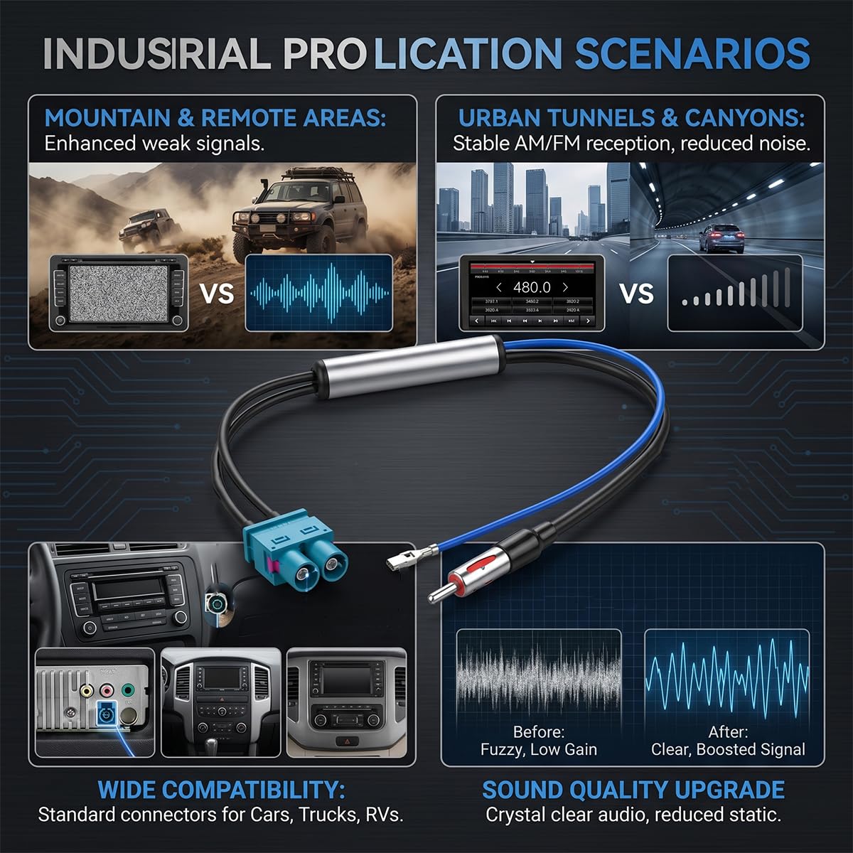 Migliore ricezione radio senza rumore: adattatore doppio Fakra a DIN con amplificatore di segnale per autoradio, alimentazione phantom da 12 V, compatibile con VW, Audi, BMW, Skoda, 30 cm