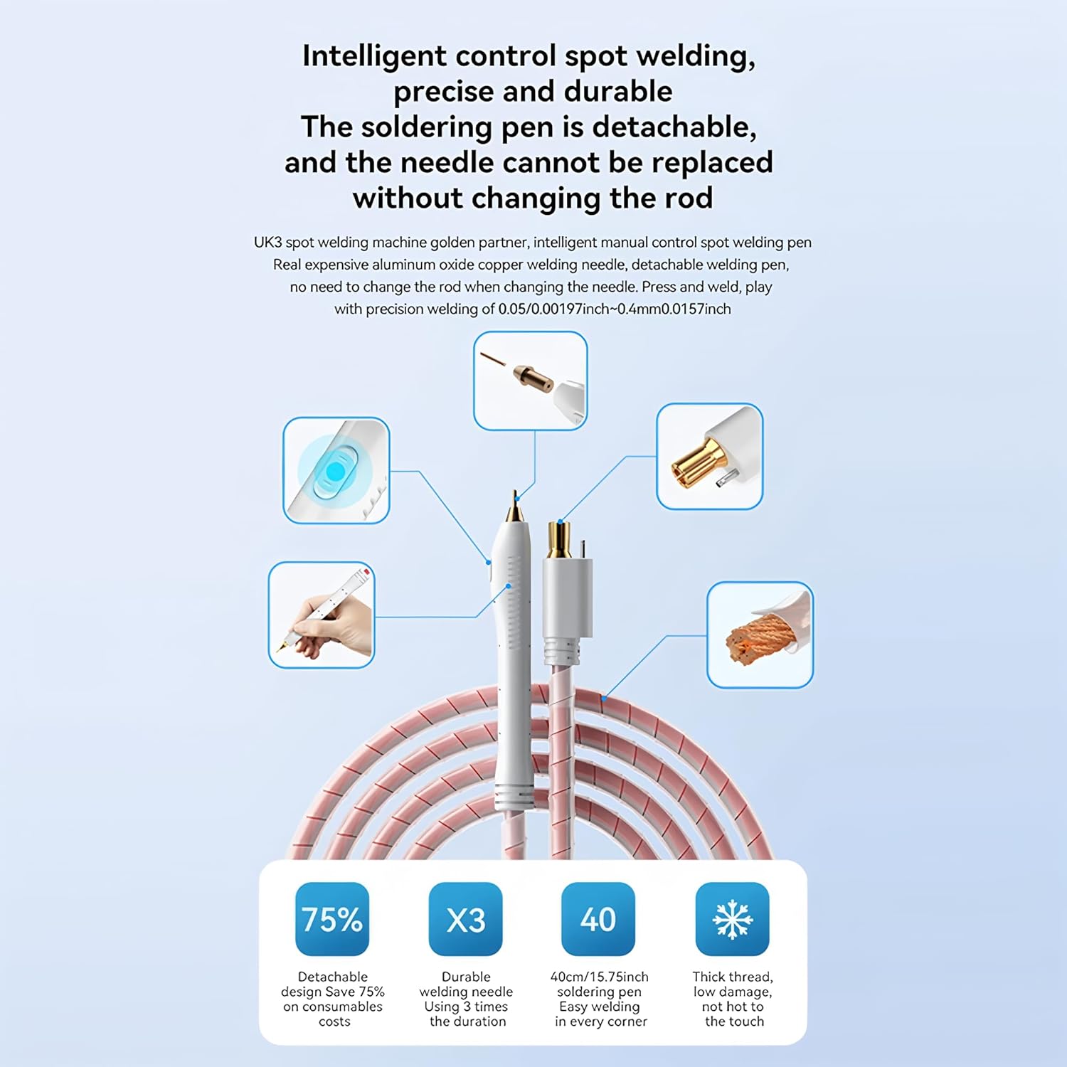Detachable soldering pen and high conductivity copper bar