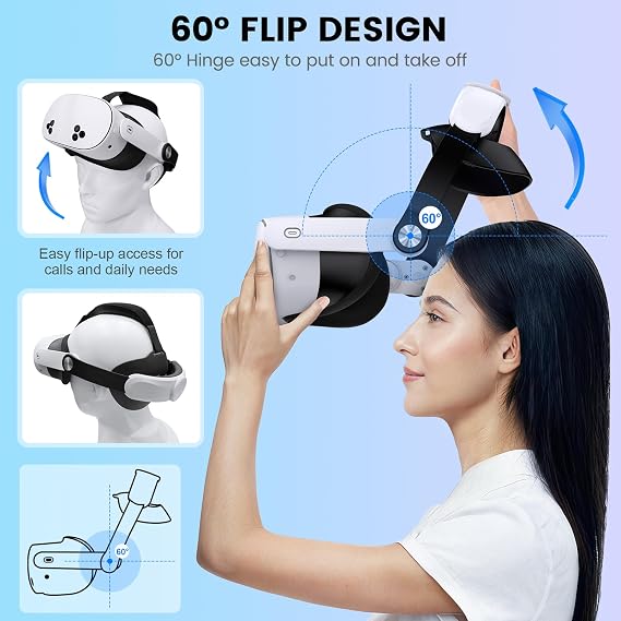 Quest 3S/Quest 3/Quest 2 Head Strap - Adjustable Comfort Head Strap for Elite VR Headset, Enhanced Support & Reduced Pressure