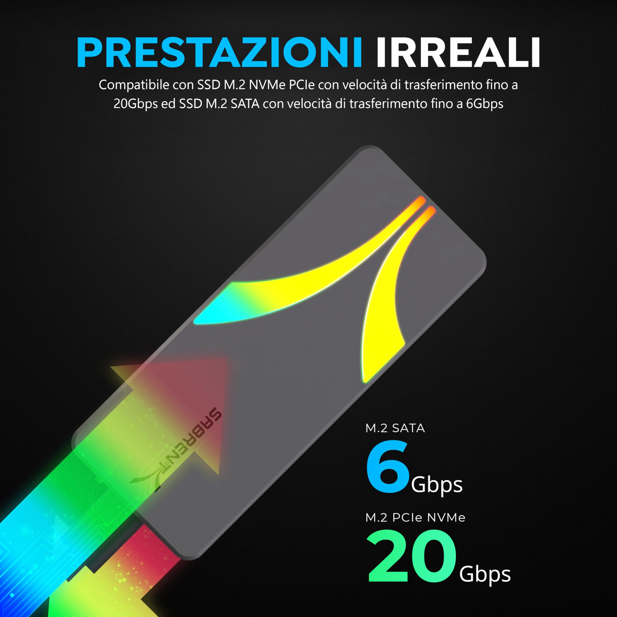 SABRENT Case SSD Rocket RGB USB C 20Gbps M.2 SATA/NVMe (EC-RGBG)