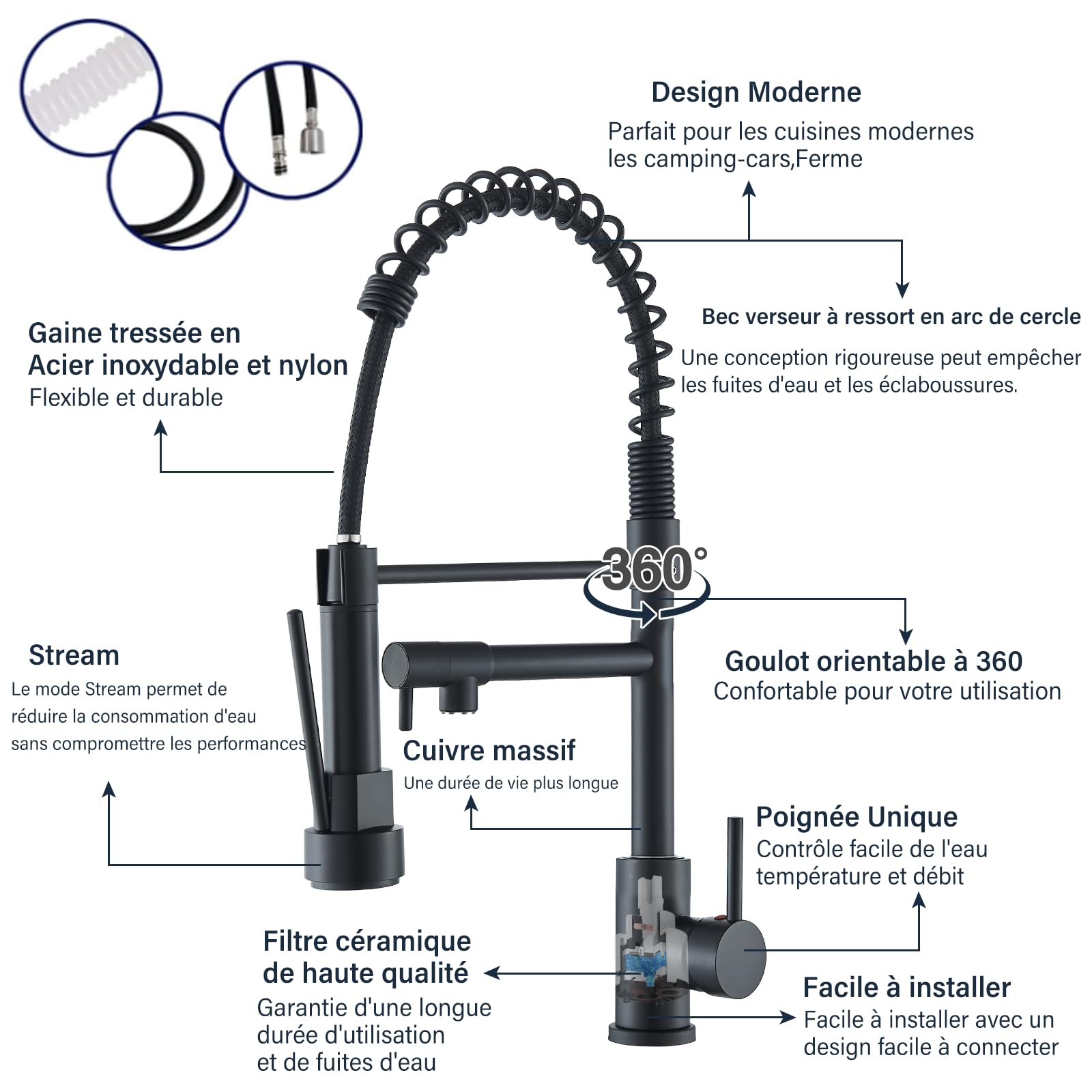 Robinet de Cuisine avec Douchette Abaissée,Robinet d'évier en Acier Inoxydable,Rotatif à 360° avec Deux Fonctions de Pulvérisation,Noir