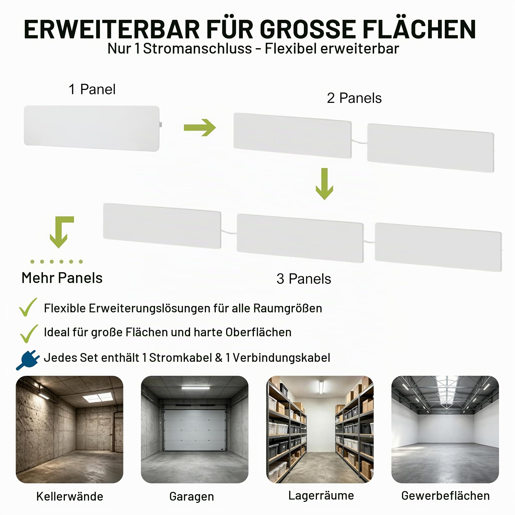 INGRIKT 50W Infrarot Anti-Schimmel-Heizung & Wandtrockner – Dauerhafter Schimmelschutz gegen Feuchtigkeit & Kondenswasser, Energiesparend, Ohne Chemie, IP44 für Bad & Keller