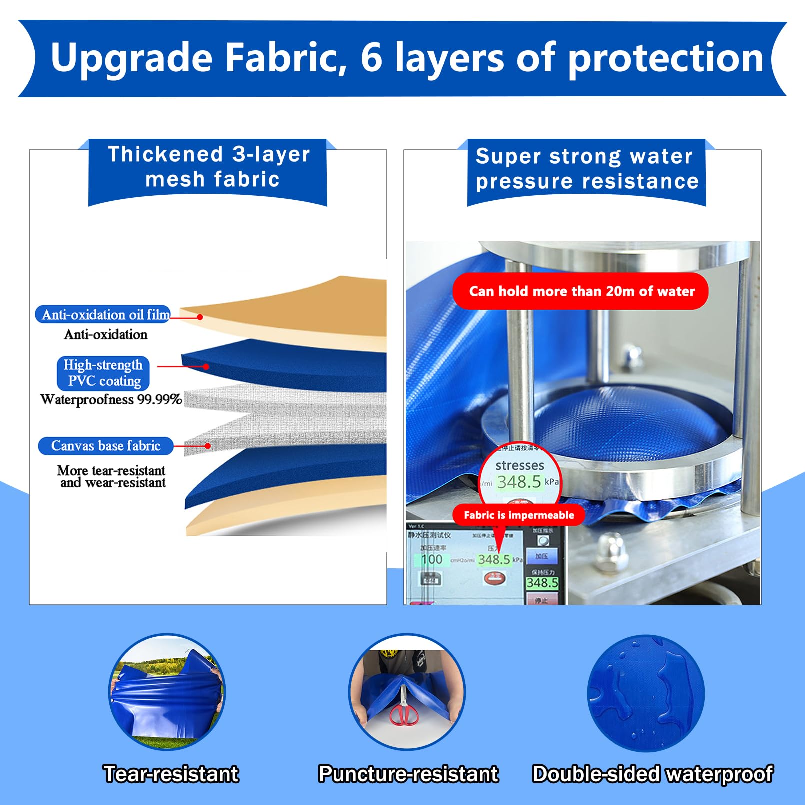 Questo Kit per Piscina Fuori Terra, Completo di Supporti e Rivestimento, è Adatto a Piscine Esterne di Grandi Dimensioni, Facile da installare e Ideale Sia per Bambini Che per Adulti. Perfet