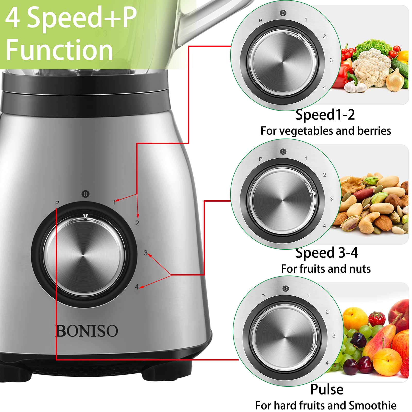 BONISO Countertop Smoothie Blender, High Speed Blender for Kitchen with