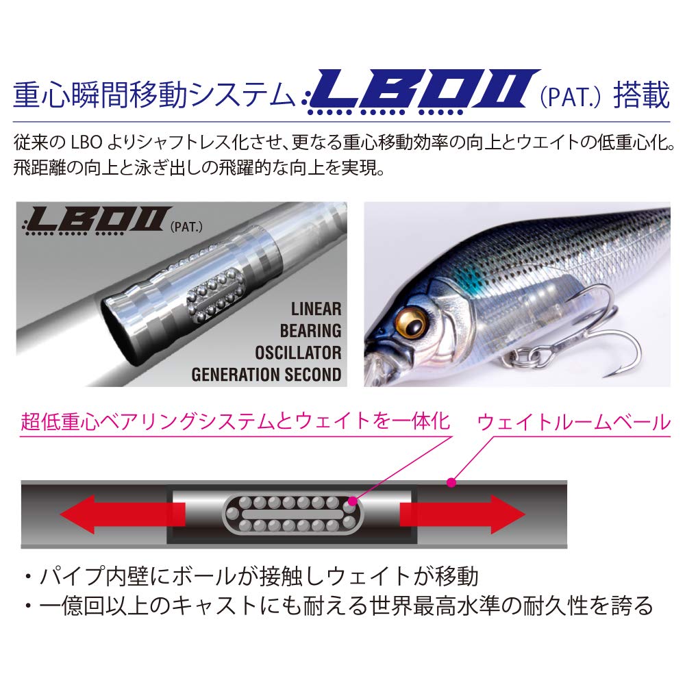 Amazon.co.jp: メガバス(Megabass) FLAP SLAP SW LBO GG アカキン