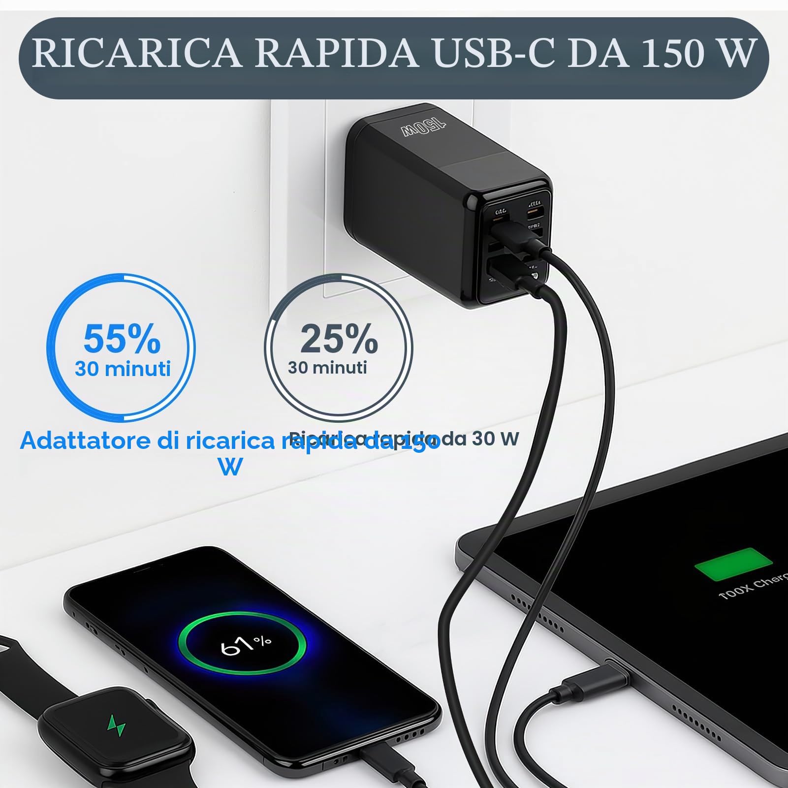 Caricatore USB-C 150W 6 Porte – 2 USB-C PD + 4 USB-A QC 3.0 Per IPhone, Android E Tablet - 3
