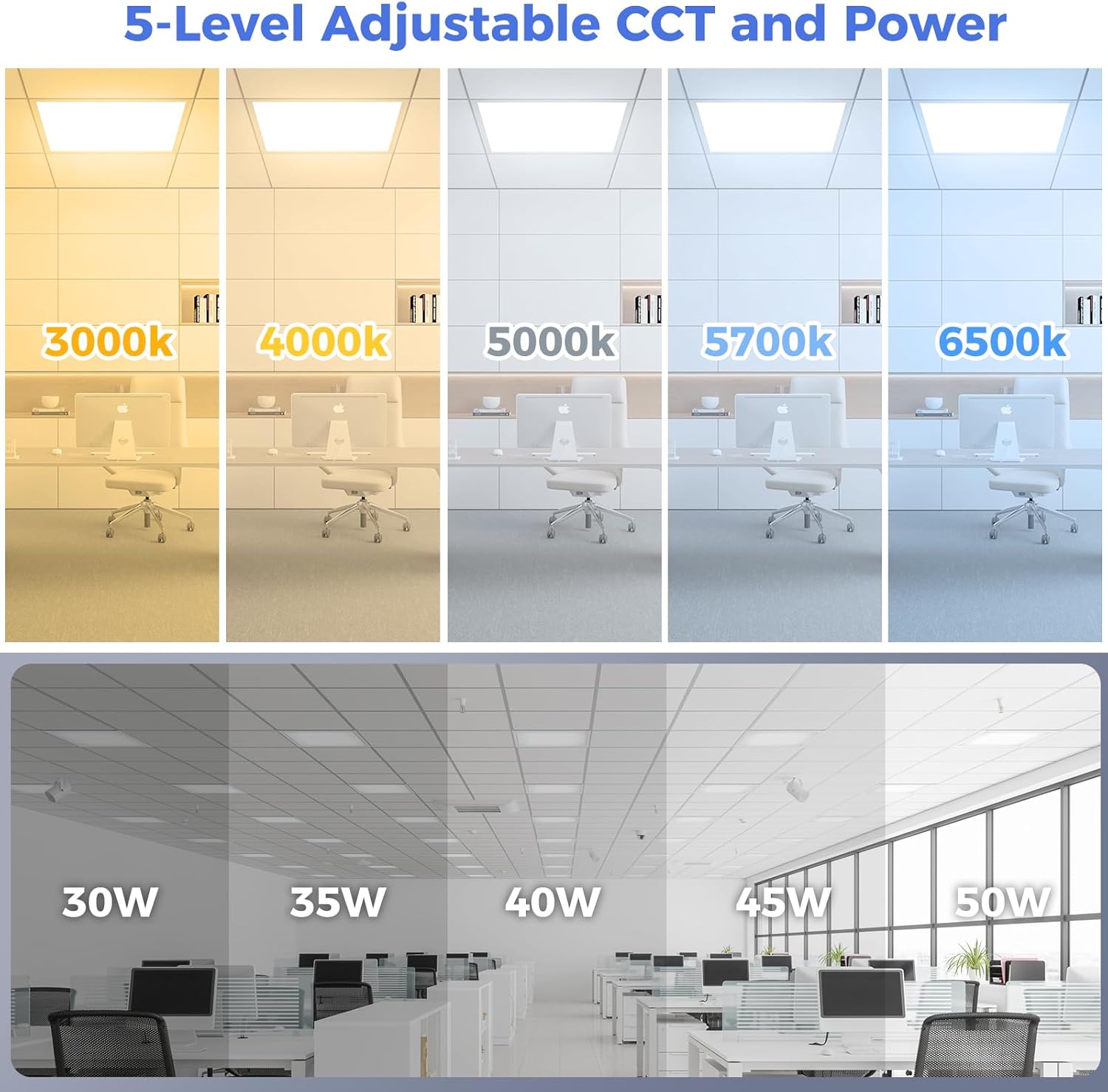 AIKVSXER 2 Pack 2x2 LED Flat Panel Light - Selectable 5 CCT 3000K-6500K & 5 Wattage 30-50W 5500Lm 0-10V Dimmable 2x2 led Drop Ceiling Lights 120-277V for Commercial and Home 2x2-2p