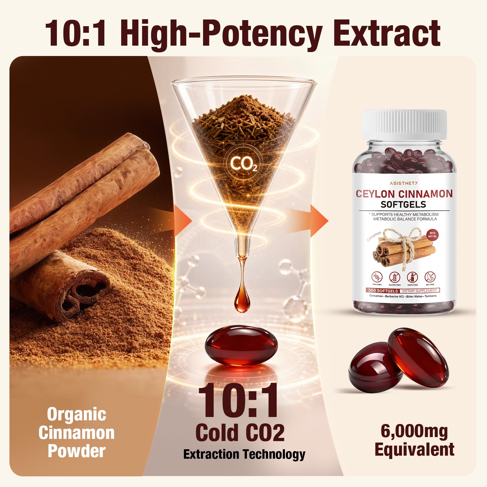 Ceylon Cinnamon Capsules with MCT Oil, True Sri Lanka Ceylon Cinnamon Softgels, Piperine Absorption Boost, Low Coumarin, Non-GMO Gluten Dairy Soy Free, Easy Swallow Softgels, 300 Softgels — Amazon image 4