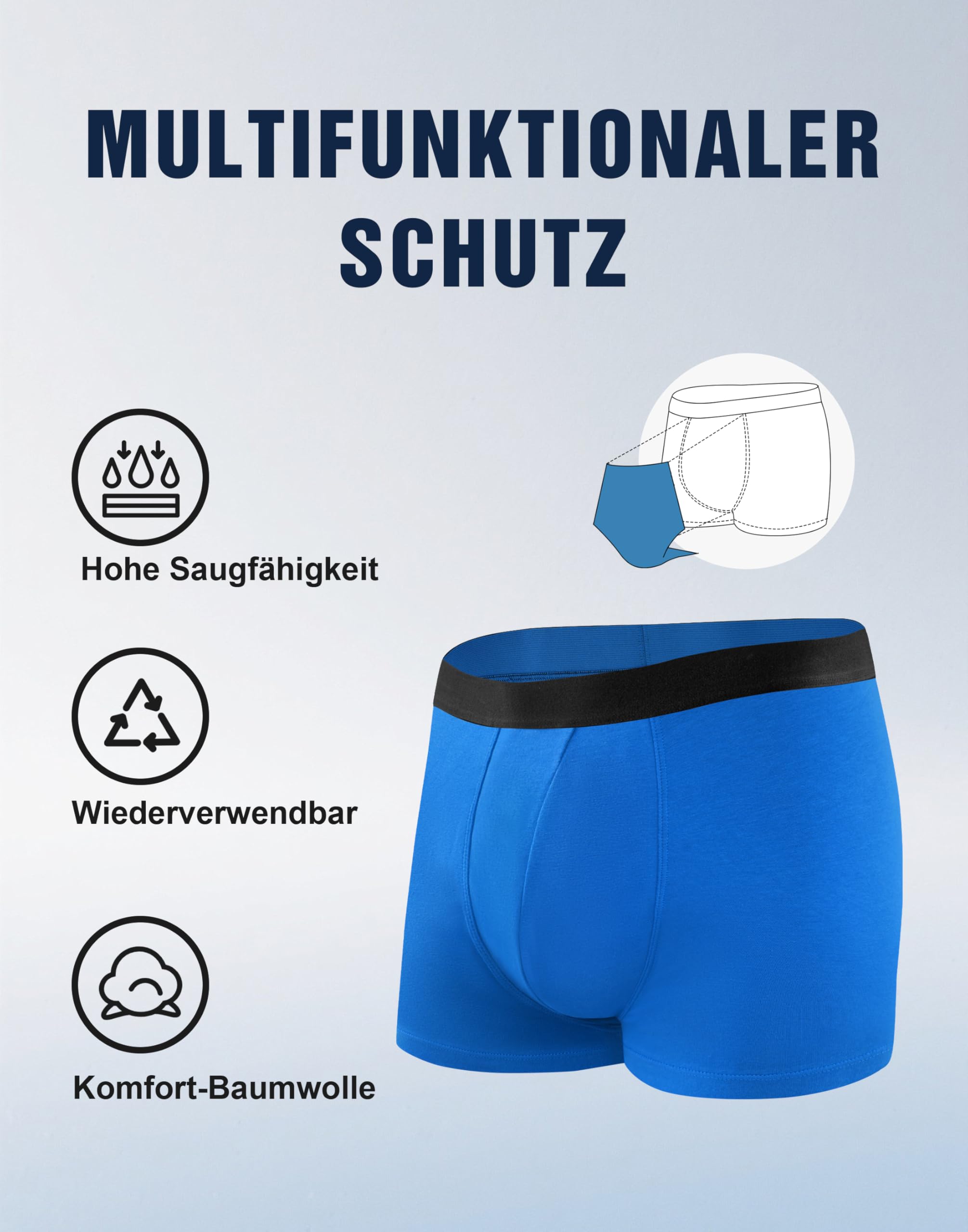 Inkontinenz Pants Männer 3er Pack,Waschbare Baumwolle Boxershorts Mit Saugfähigen Einlagen,Wiederverwendbare Auslaufsichere Underwear,Geruchsbekämpfung & Nachsorge(Multicolor01,L)