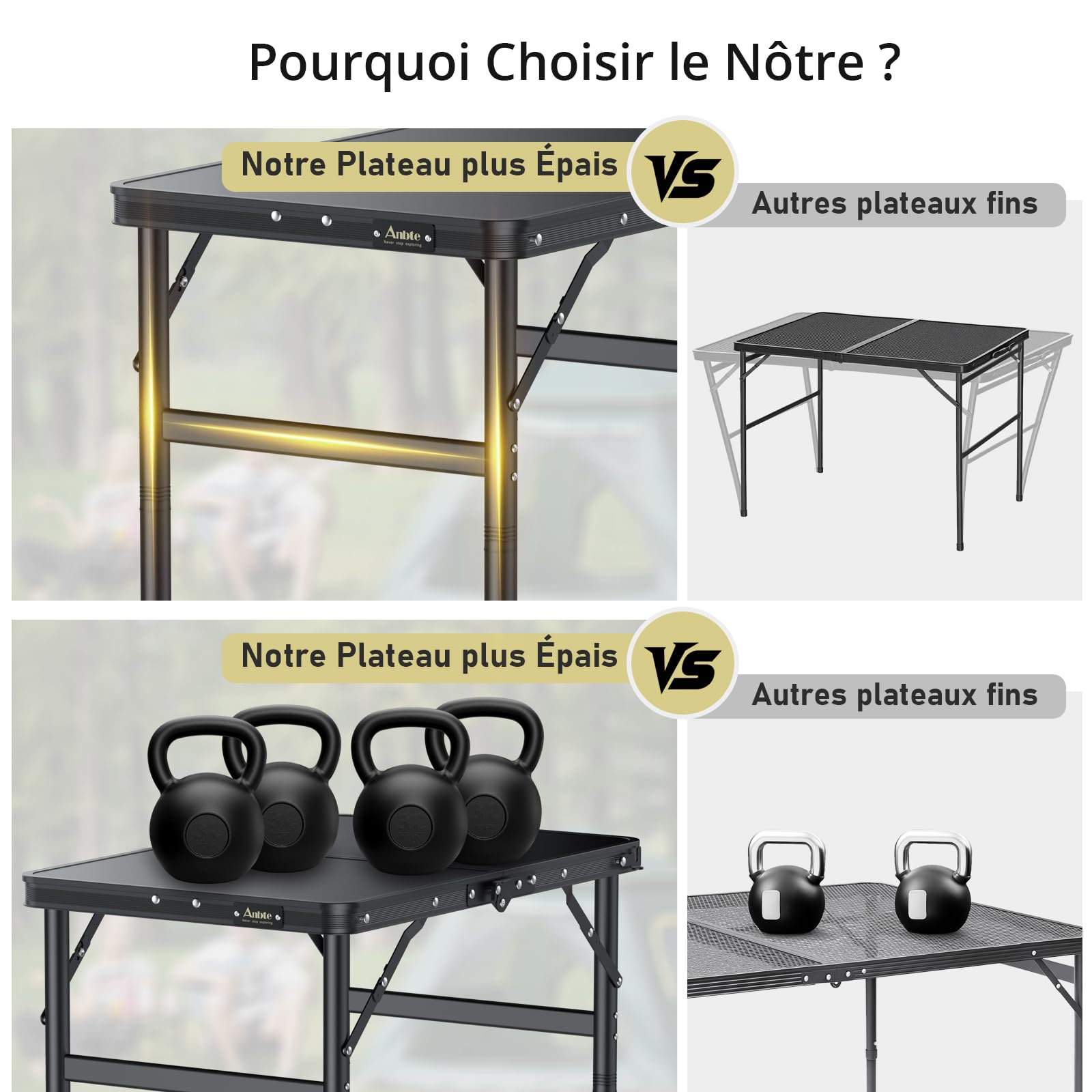 Anbte Table de Camping Pliante 60x40x27/51/74 cm en Aluminium, Noir | Table Pique-Nique avec Filet de Rangement, Légère et Portable avec Plateau en MDF pour Extérieur/Intérieur, Plage, Camping