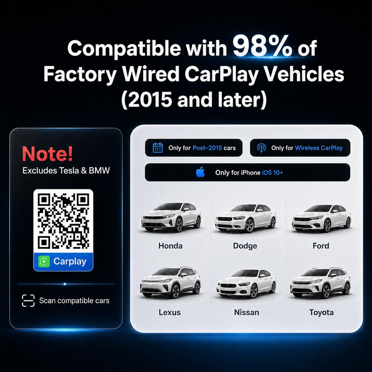 Screen Mirroring Adapter for Car, Mirror Phone to Car Screen | Wireless, 3-in-1 Car Play & Andriod Auto Adapter, Mini, USB C/USB A, Watch Youtube/Tiktok, Not for Netflex/Hulu,, Low Latency