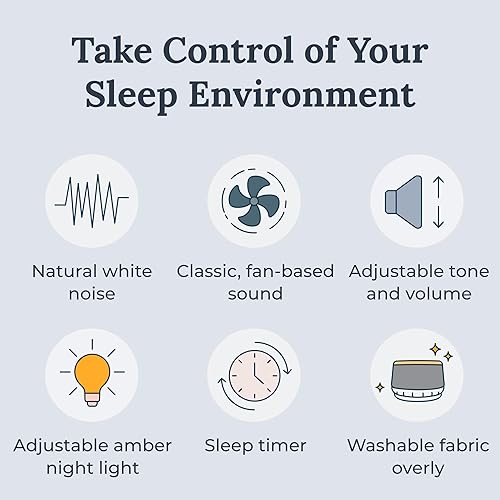 Miniatura 2 de Yogasleep Máquina de sonido de ruido blanco Dohm Nova, mejor sueño para bebés y adultos. Incluye luz nocturna, 10 velocidades de ventilador y ruido
