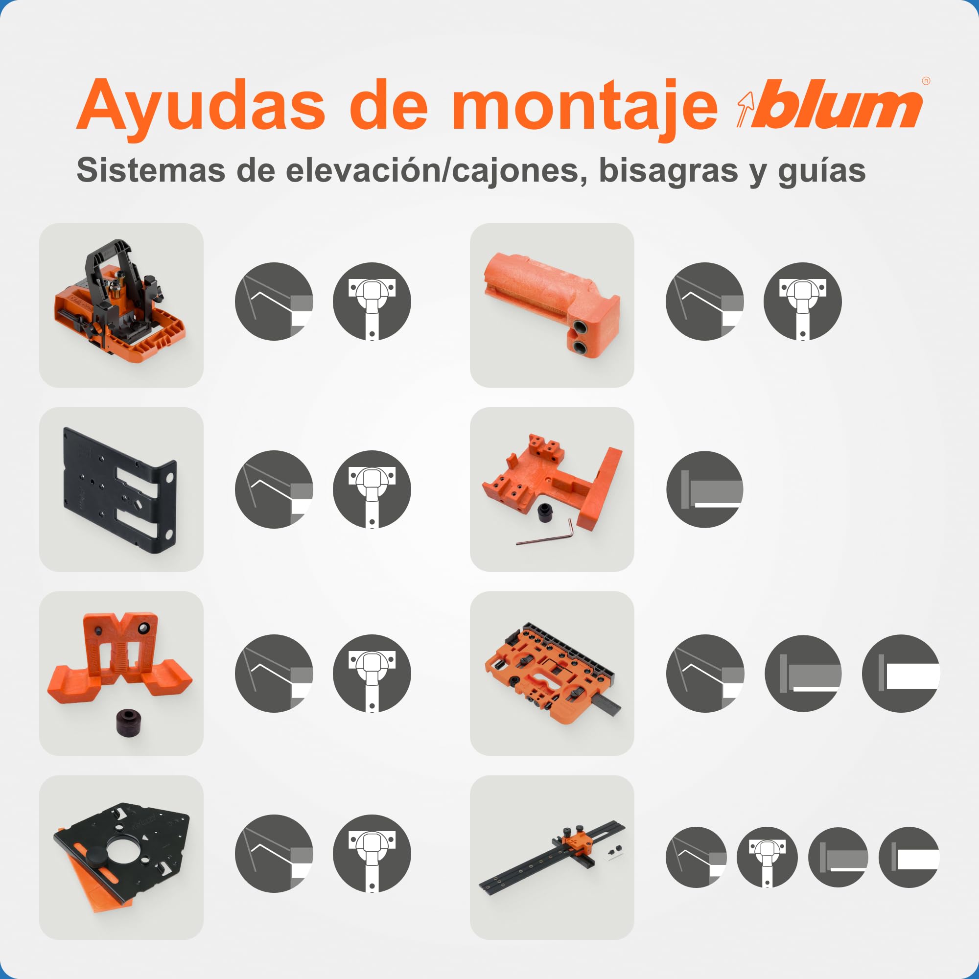Blum Bisagras para armarios y muebles, guía de perforación, escala de 2 mm a 8 mm, con placas de montaje para atornillar, para bisagras