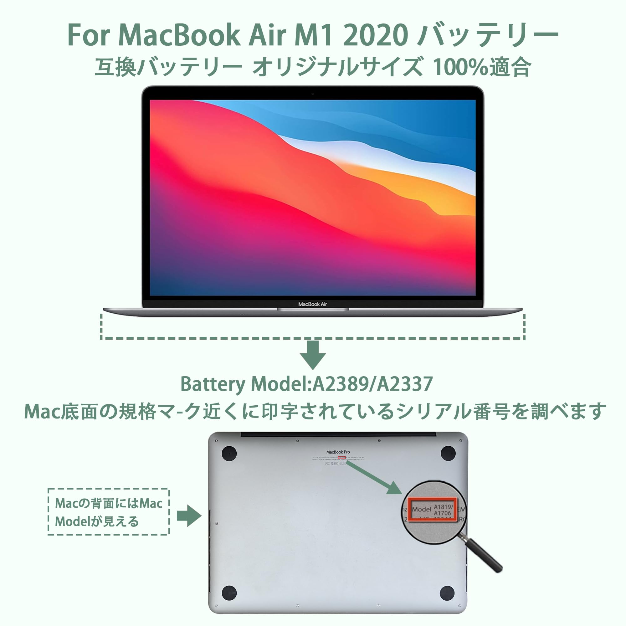 Amazon.co.jp: パフォスゴ for MacBook Air M1 2020 バッテリー 交換