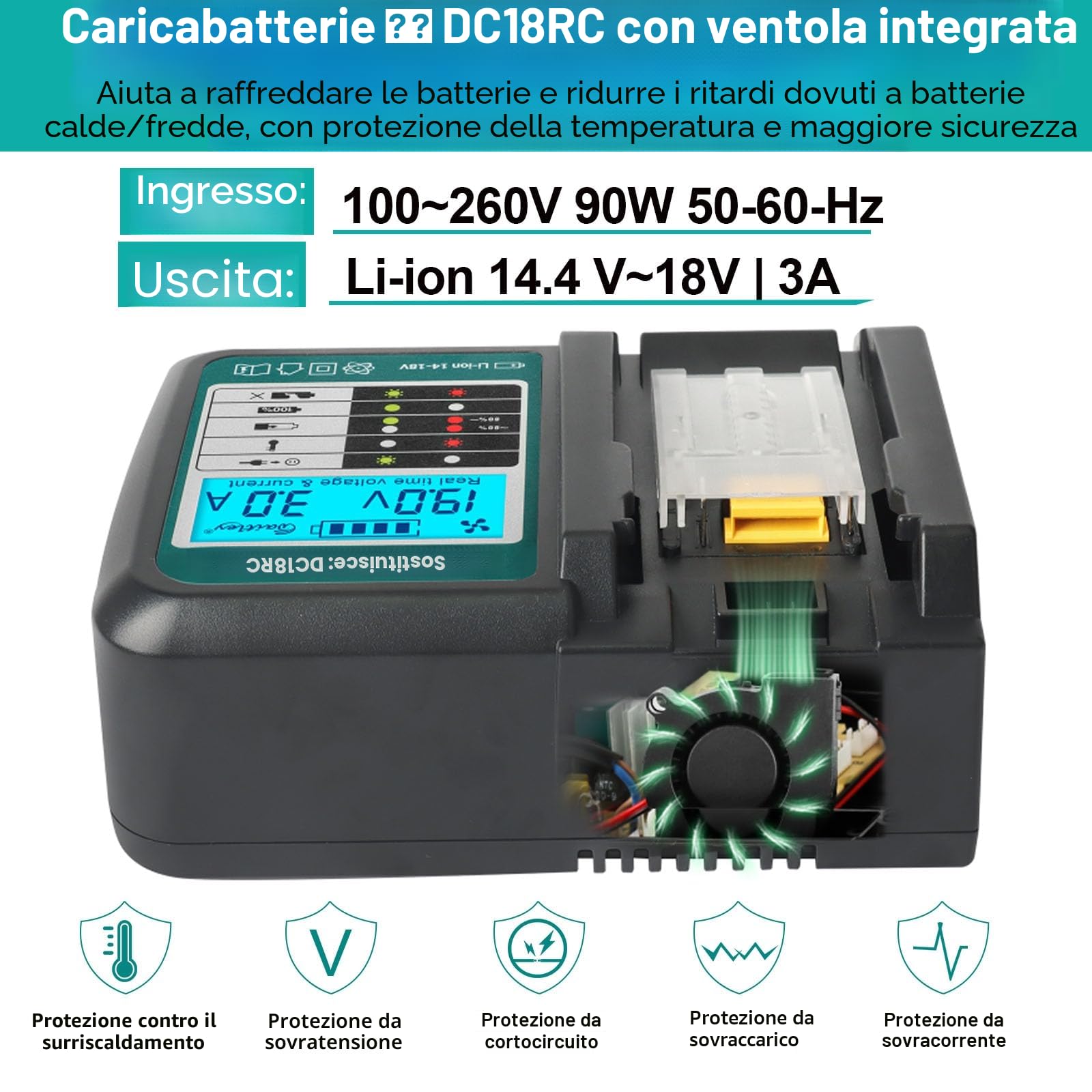 Powarobor 2x BL1850B 18V 5.5Ah Batteria di ricambio agli ioni di litio Compatibile con Makita 18Volt BL1830 BL1850 BL1860B con indicatore LED con kit caricabatterie