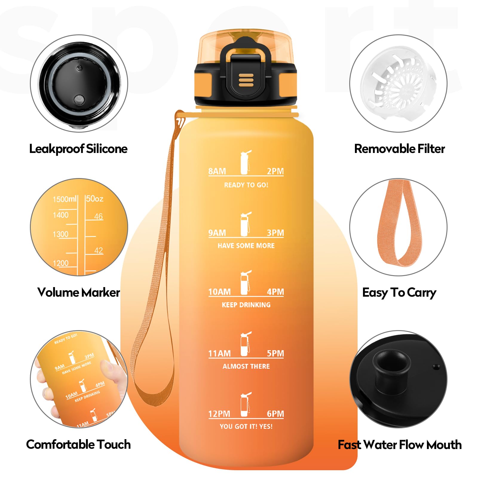 Borraccia Palestra 1.5L, Borraccia Sportiva, a Prova di Perdite, senza BPA, Bottiglia Acqua con Indicatore del Tempo per Adulto, Scuola, Palestra, Lavoro, Bici, Escursionismo, Ciclismo