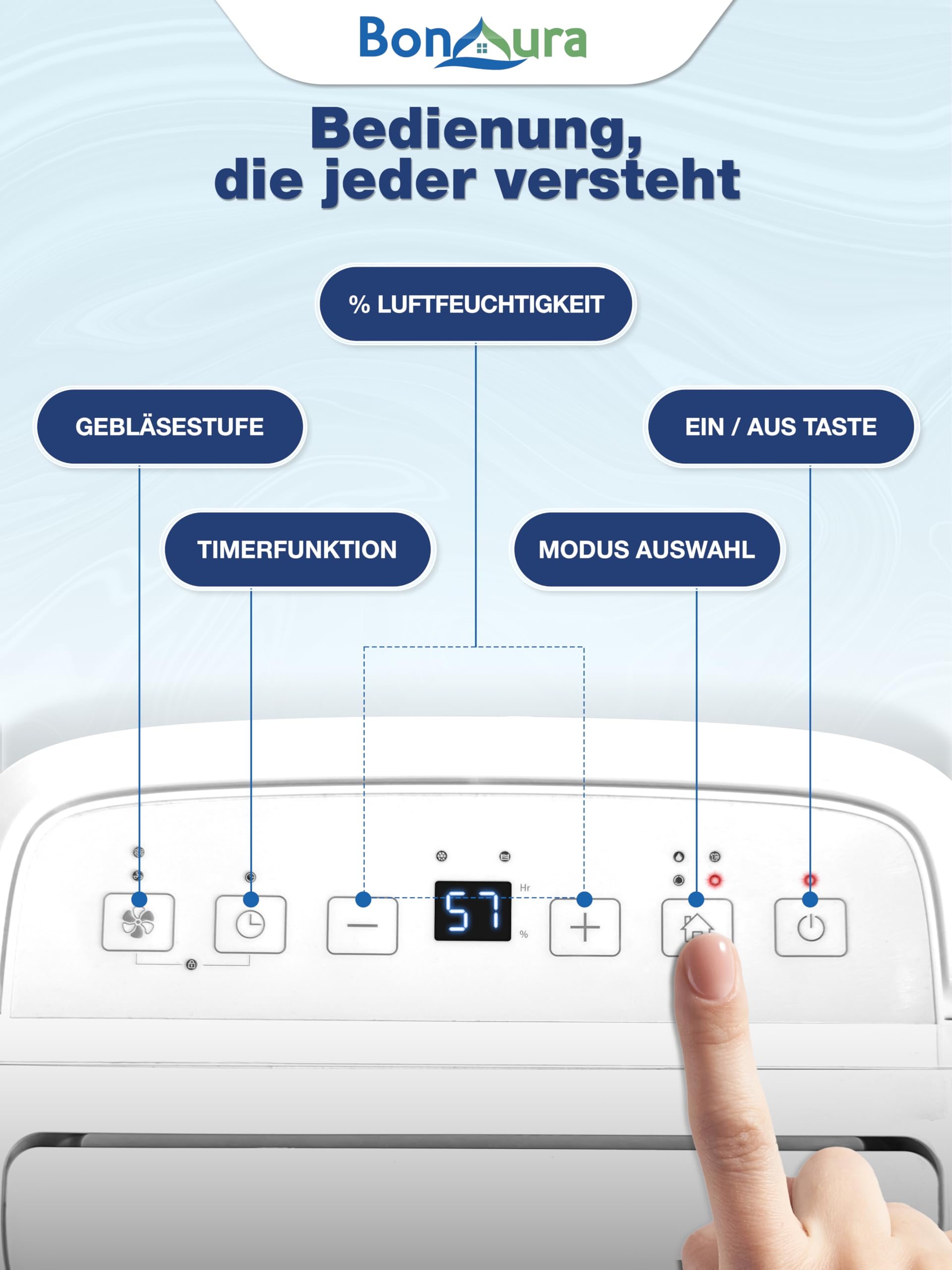 BonAura Elektryczny osuszacz powietrza 10 l – elektryczny i cichy (36 dB) z wyświetlaczem LED, timerem, trybem samochodowym, wężem drenażowym – osuszacz powietrza w piwnicy i pomieszczeniach do 40 m³
