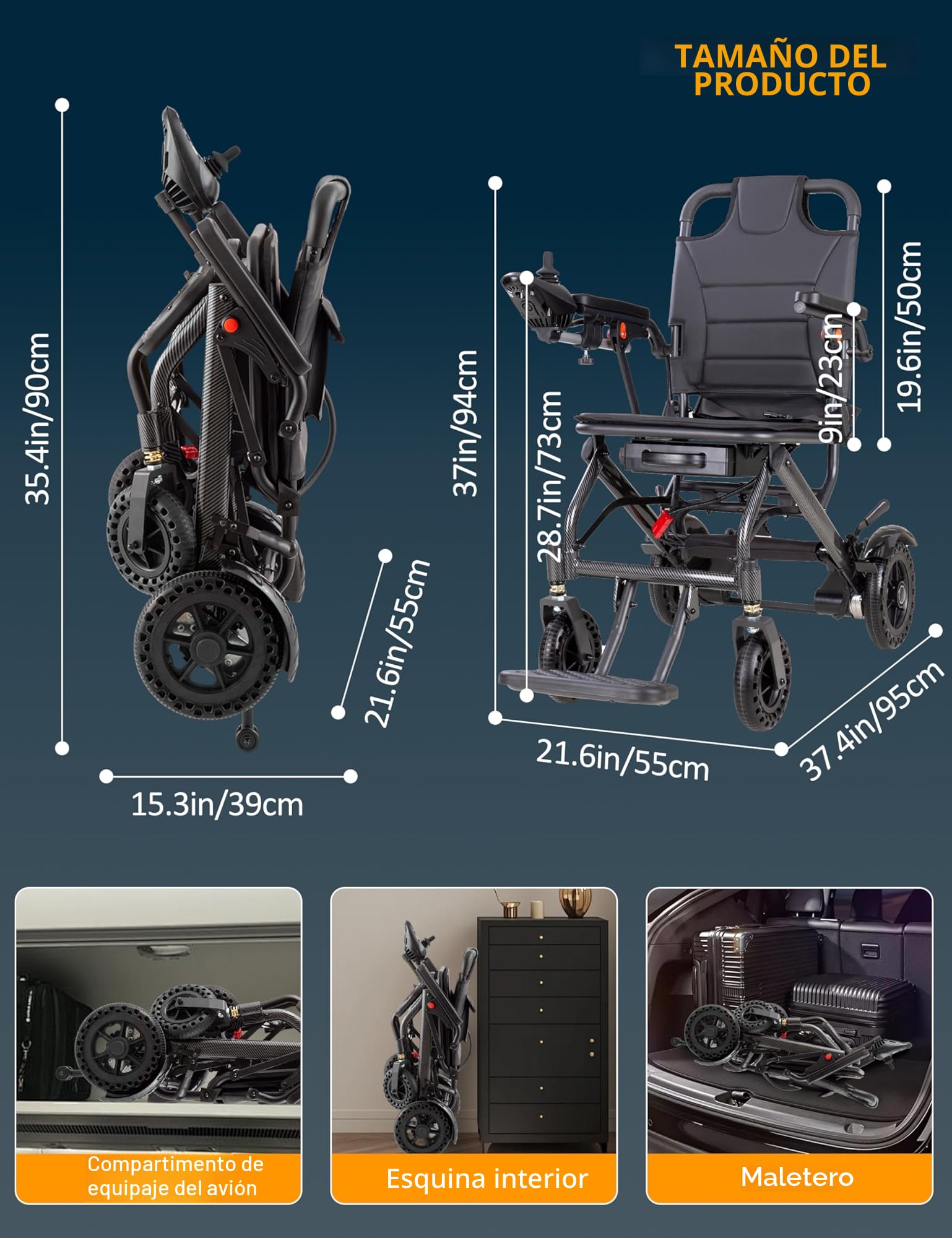 Silla de ruedas eléctrica plegable y ligera de fibra de carbono, pesa solo 17,5 kg, tamaño de viaje, aprobada por aerolíneas, sistema de frenado doble, sillas de ruedas motorizadas portátiles para