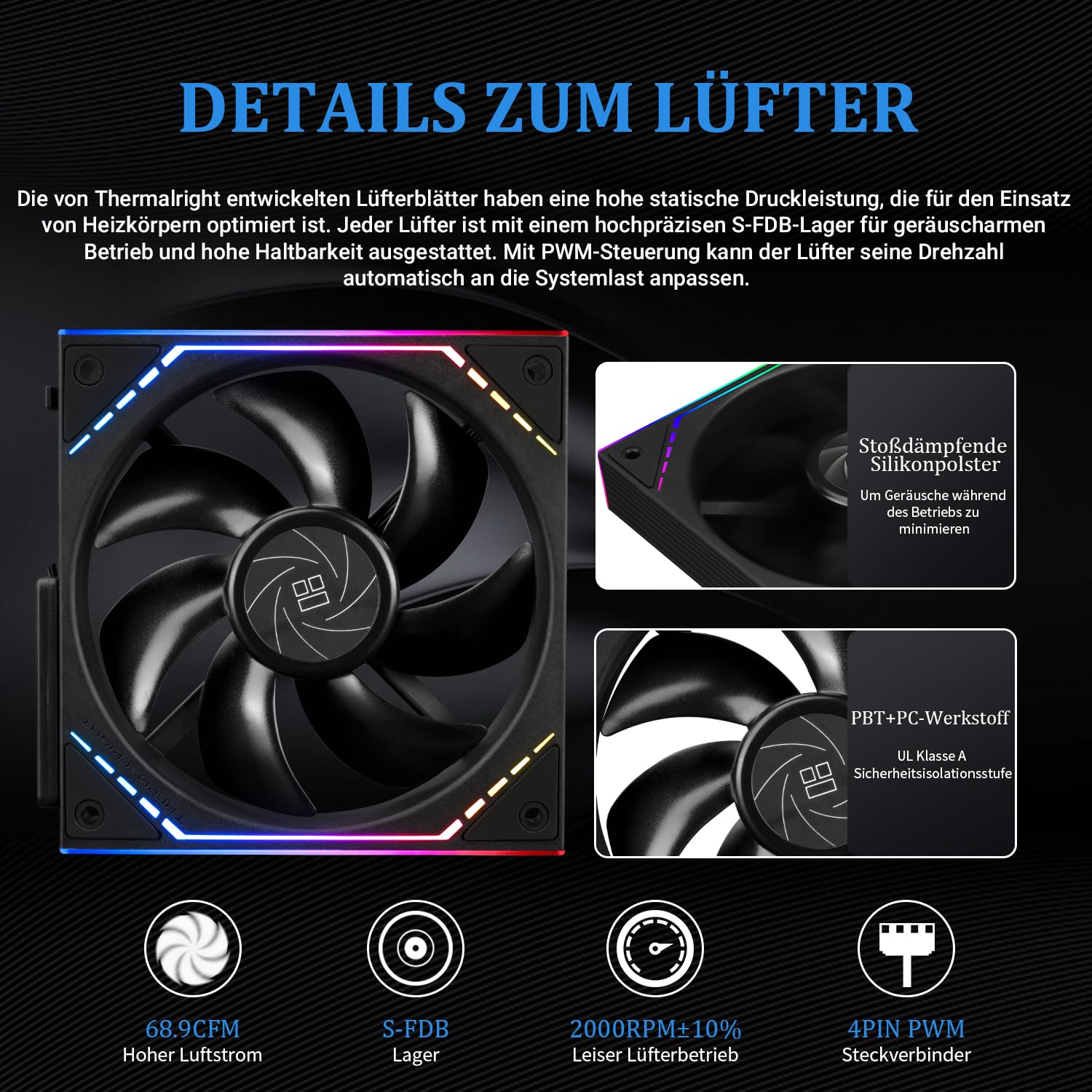 TR Magic Qube 360 ARGB Black Liquid CPU Cooler, Building Block Fan with 2000RPM, for AM4/AM5, Intel LGA1150/1151/1200/1700/1851, Temperature Controlled Color Changing Digital Screen