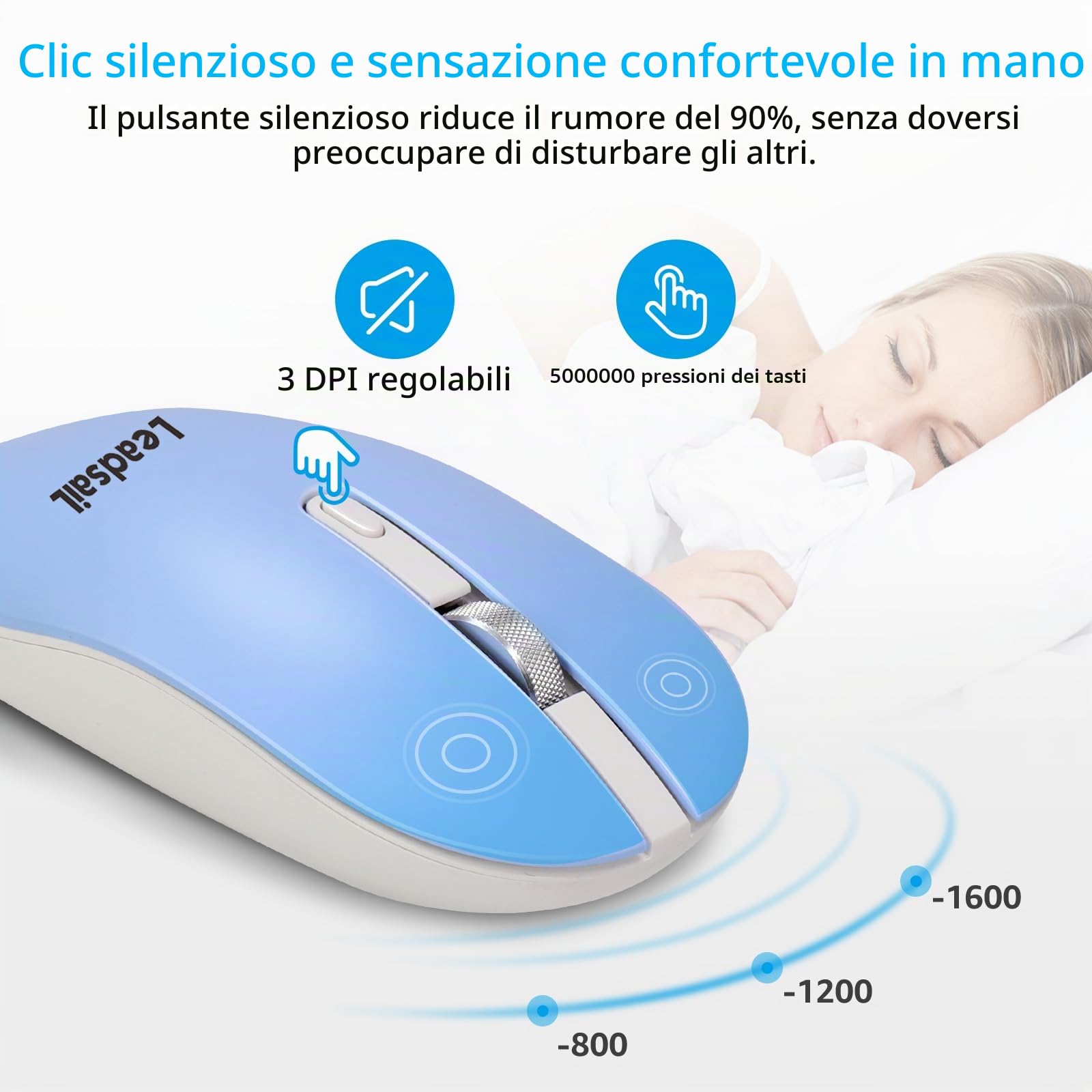 LeadsaiL, Set di mouse per tastiera senza fili, mouse e tastiera ergonomici, tastiera e mouse wireless per PC, layout tedesco QWERTZ, tasti silenziosi per tastiera e mouse, MacOS PC, laptop, colorato