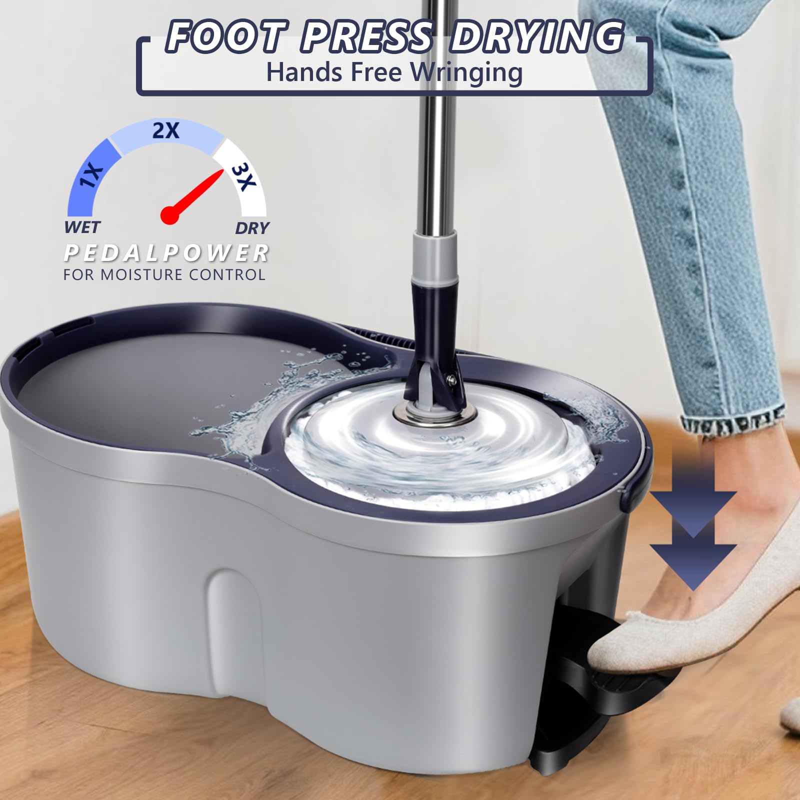 EasyWring - Juego de trapeador giratorio y cubo, mopa giratoria de microfibra  EasyWring con 3 almohadillas para trapeador, mopas giratorias de pedal y cubo con escurridor para 2