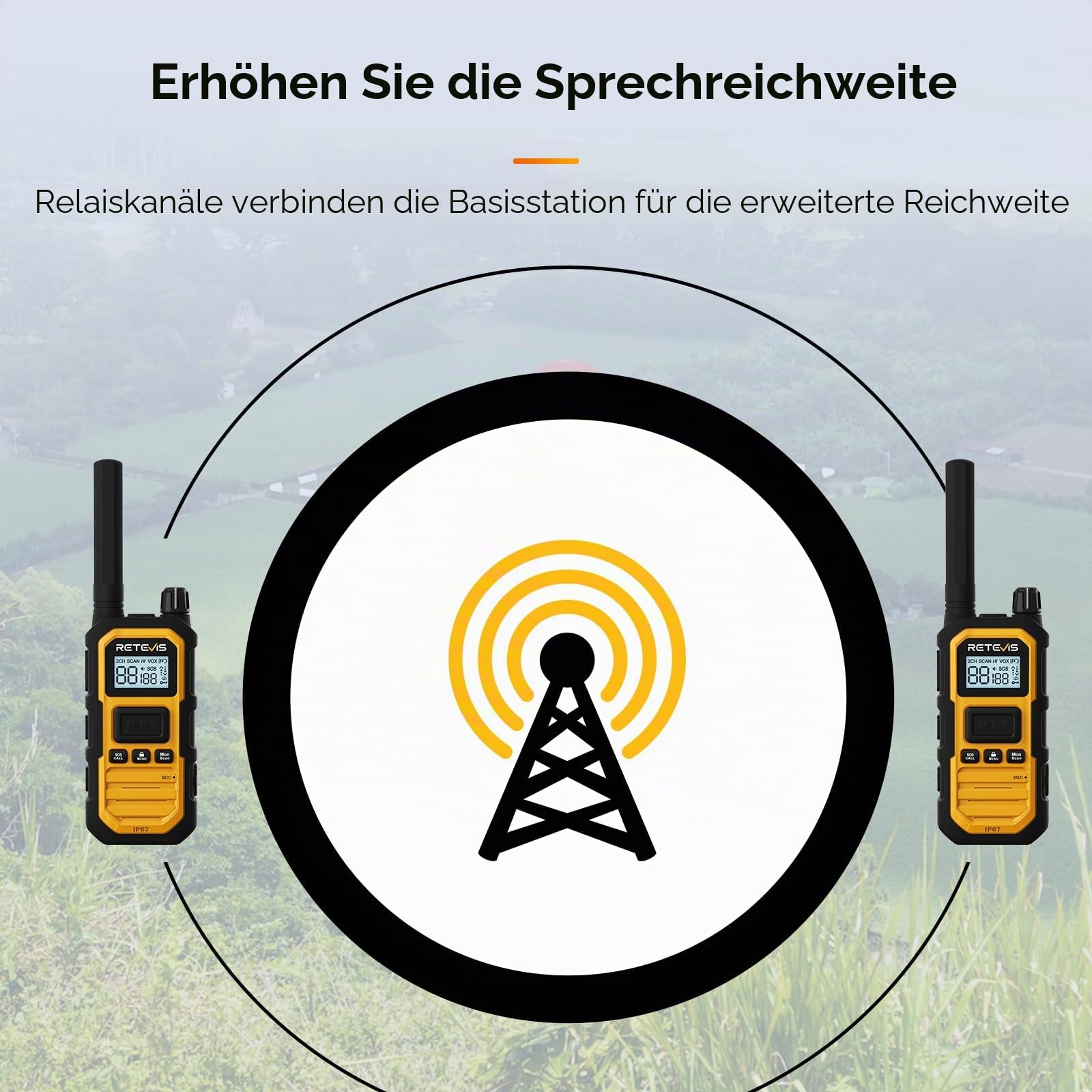 Retevis RB648Plus Walkie Talkie mit Großer Reichweite, IP67 Funkgerät | 2000mAh Typ C, Dual-PTT, Vibrationserinnerung, Robustes Funkgeräte für Bauernhof Baustellen (1 Stück, Gelb)