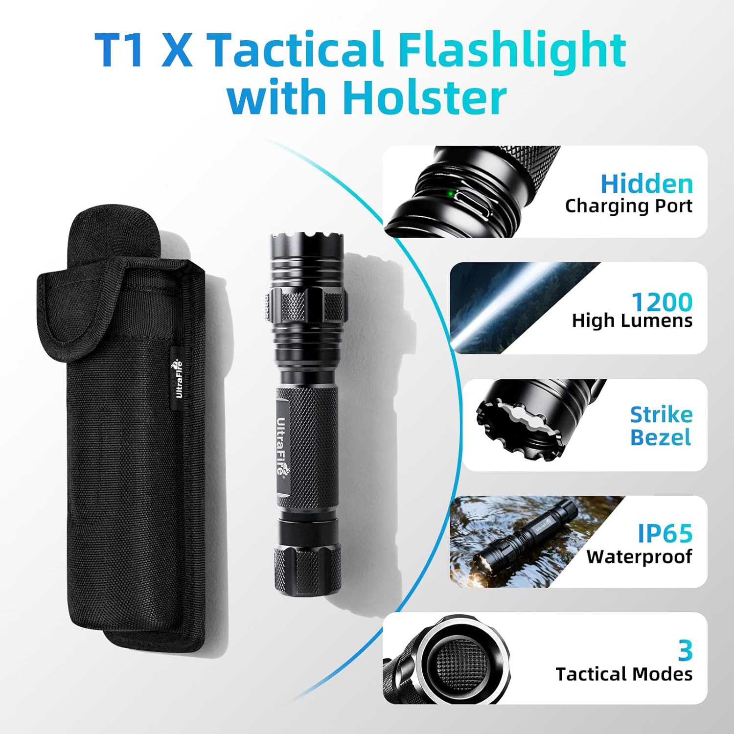 ULTRAFIRE Rechargeable Tactical Flashlight with Holster, Hidden C Port and 3 Modes, 1200 Lumens LED Police Flashlight for Emergency, Law Enforcement, Security and Duty Belt