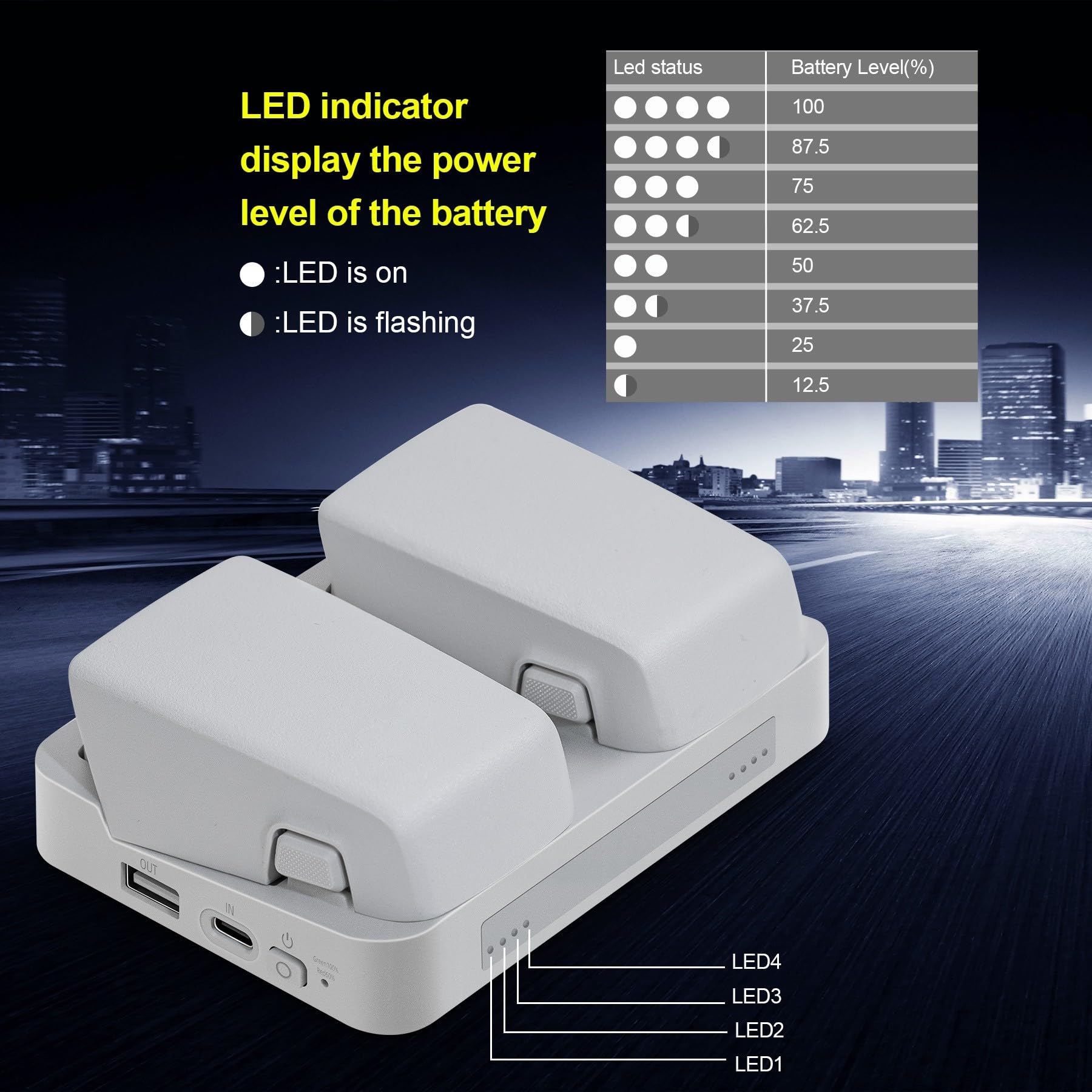 Dwukierunkowa ładowarka do DJI FLIP Dual Charging Hub Szybkie ładowanie 2 baterie Menedżer baterii Urządzenie konserwacyjne
