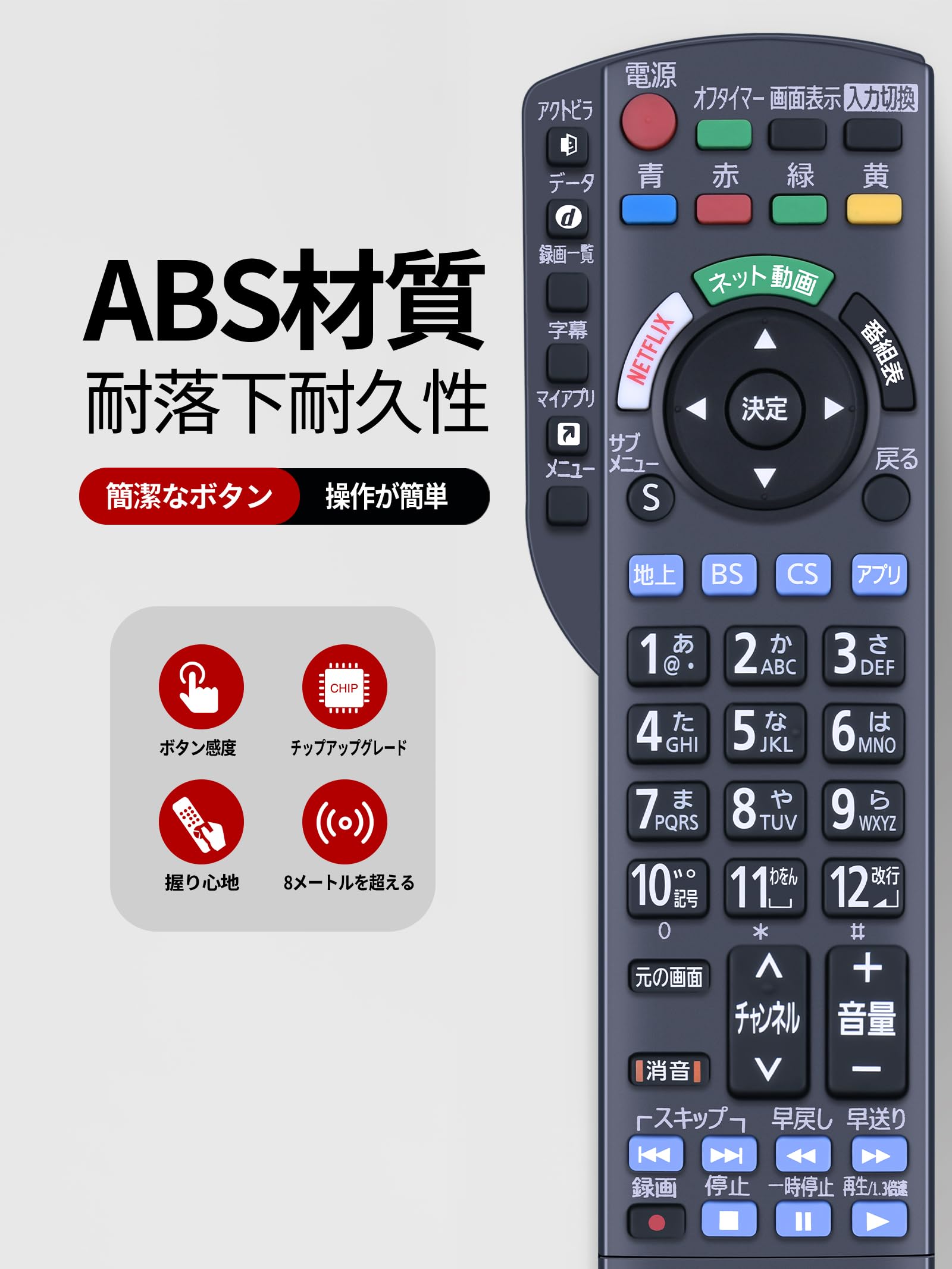 Amazon | テレビリモコンN2QAYB001165 for パナソニック ビエラテレビ